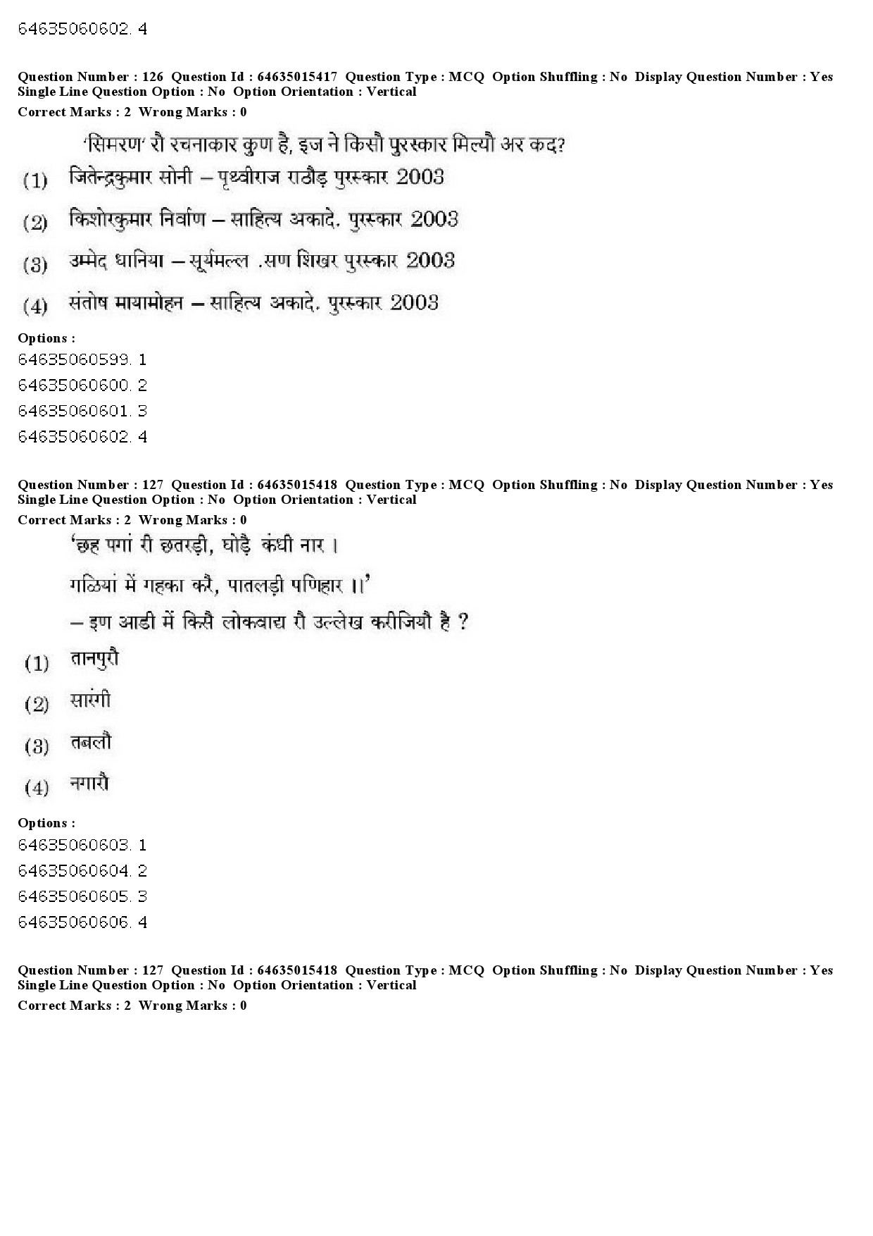 UGC NET Rajasthani Question Paper June 2019 119