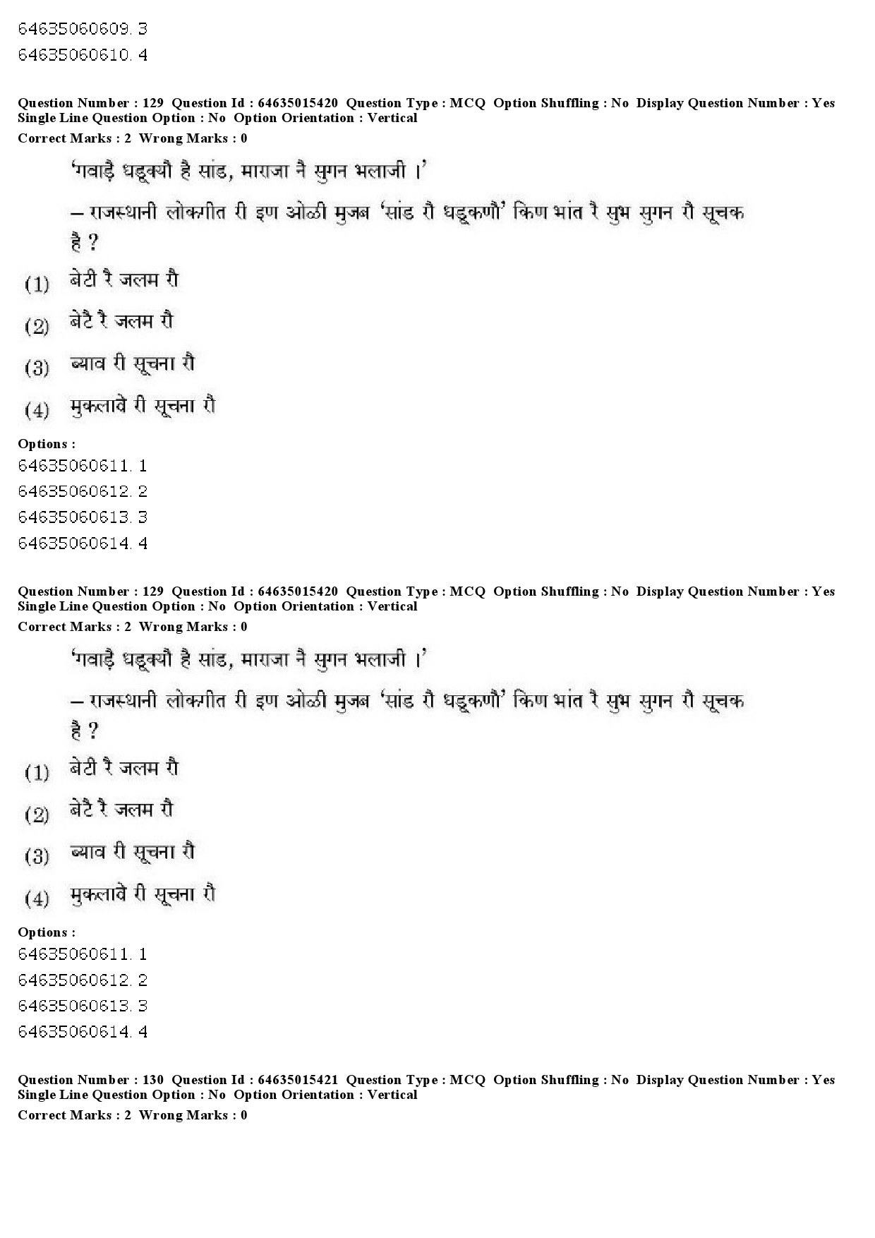 UGC NET Rajasthani Question Paper June 2019 121