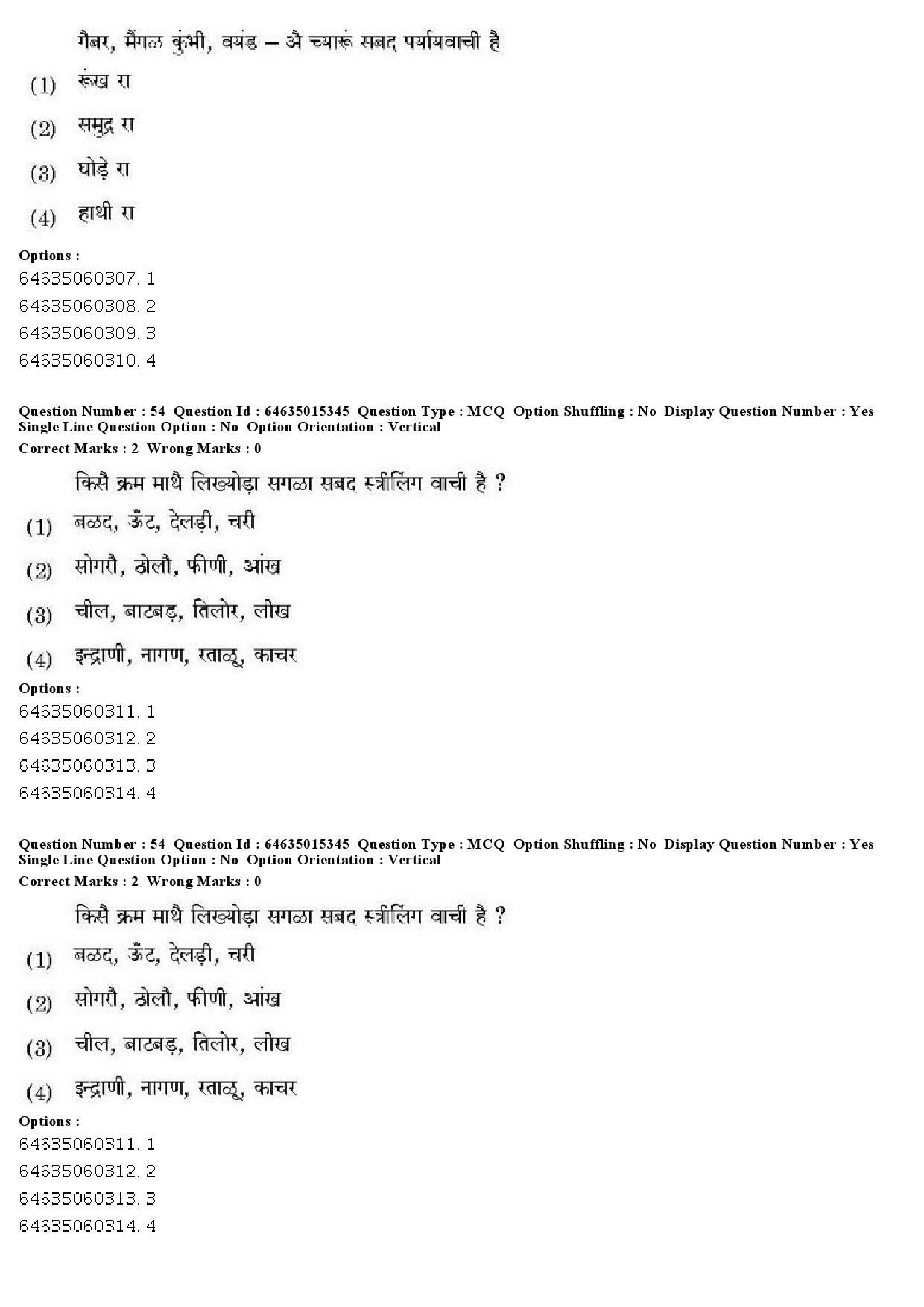 UGC NET Rajasthani Question Paper June 2019 51