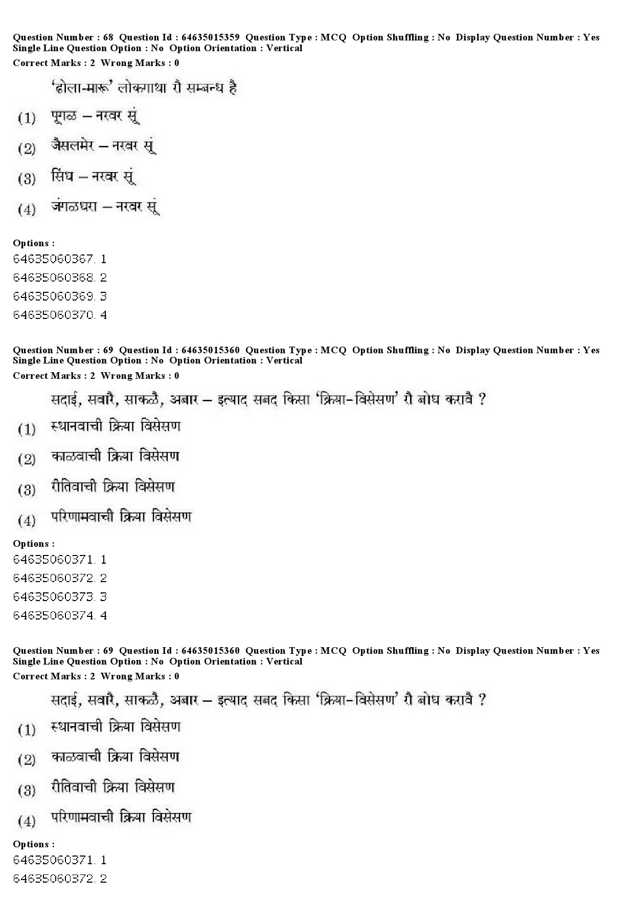 UGC NET Rajasthani Question Paper June 2019 62