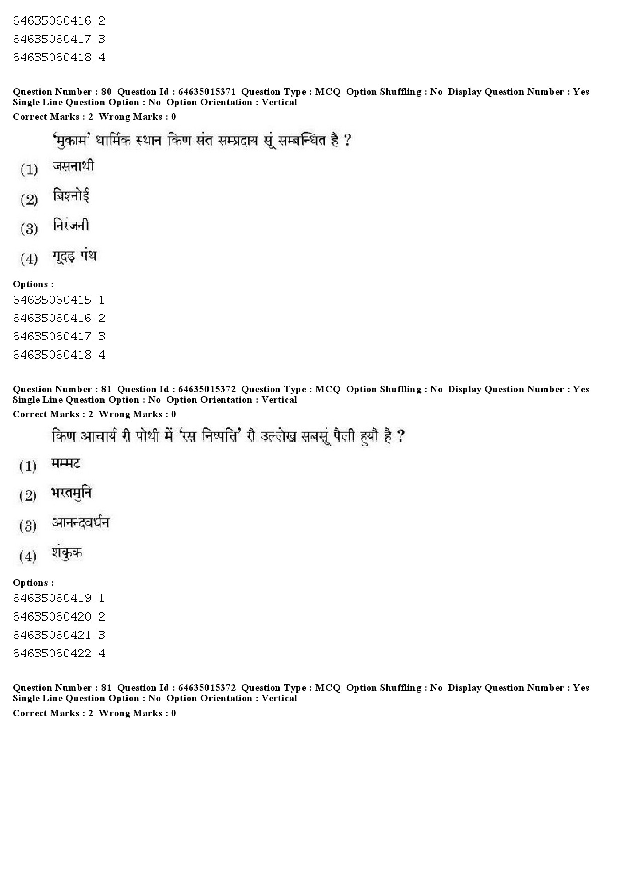 UGC NET Rajasthani Question Paper June 2019 71