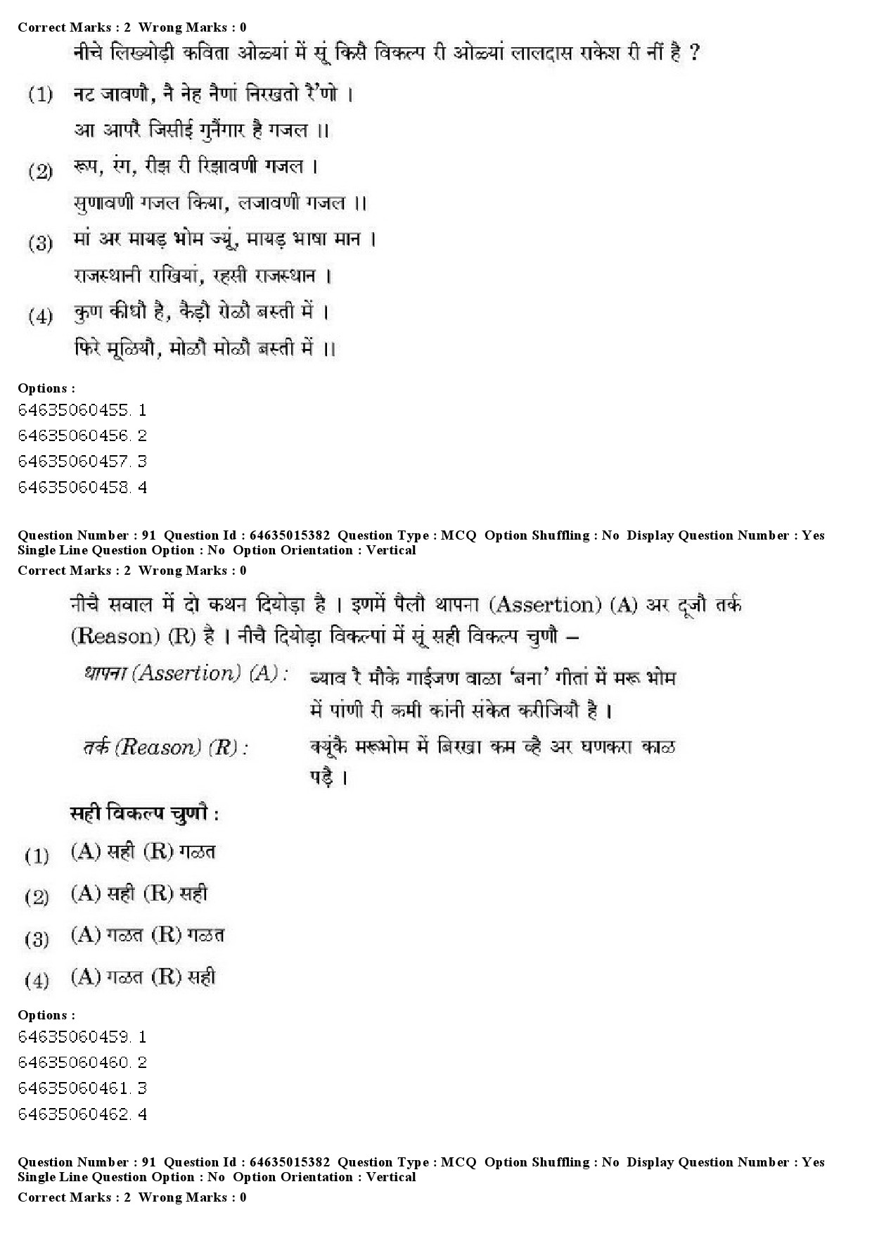 UGC NET Rajasthani Question Paper June 2019 79