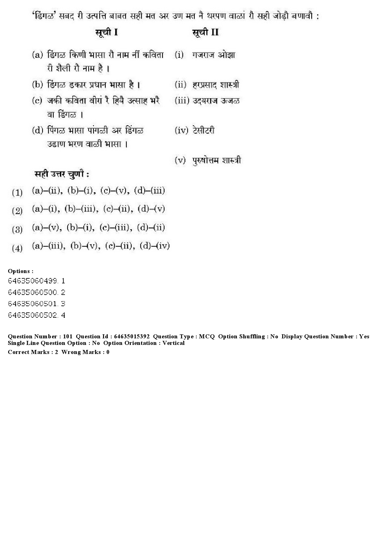 UGC NET Rajasthani Question Paper June 2019 91