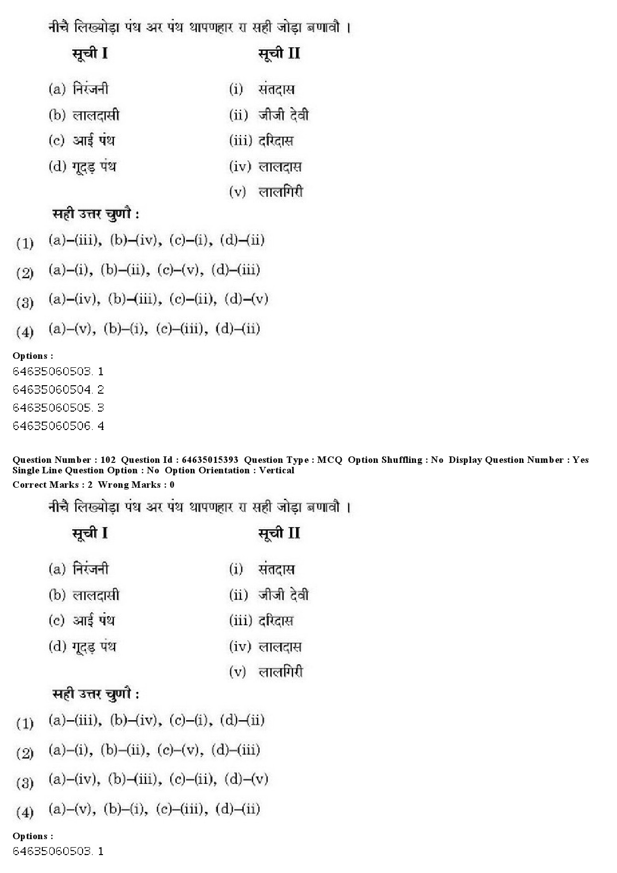 UGC NET Rajasthani Question Paper June 2019 93