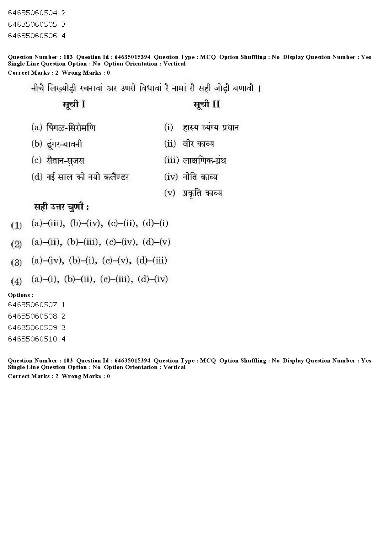 UGC NET Rajasthani Question Paper June 2019 94