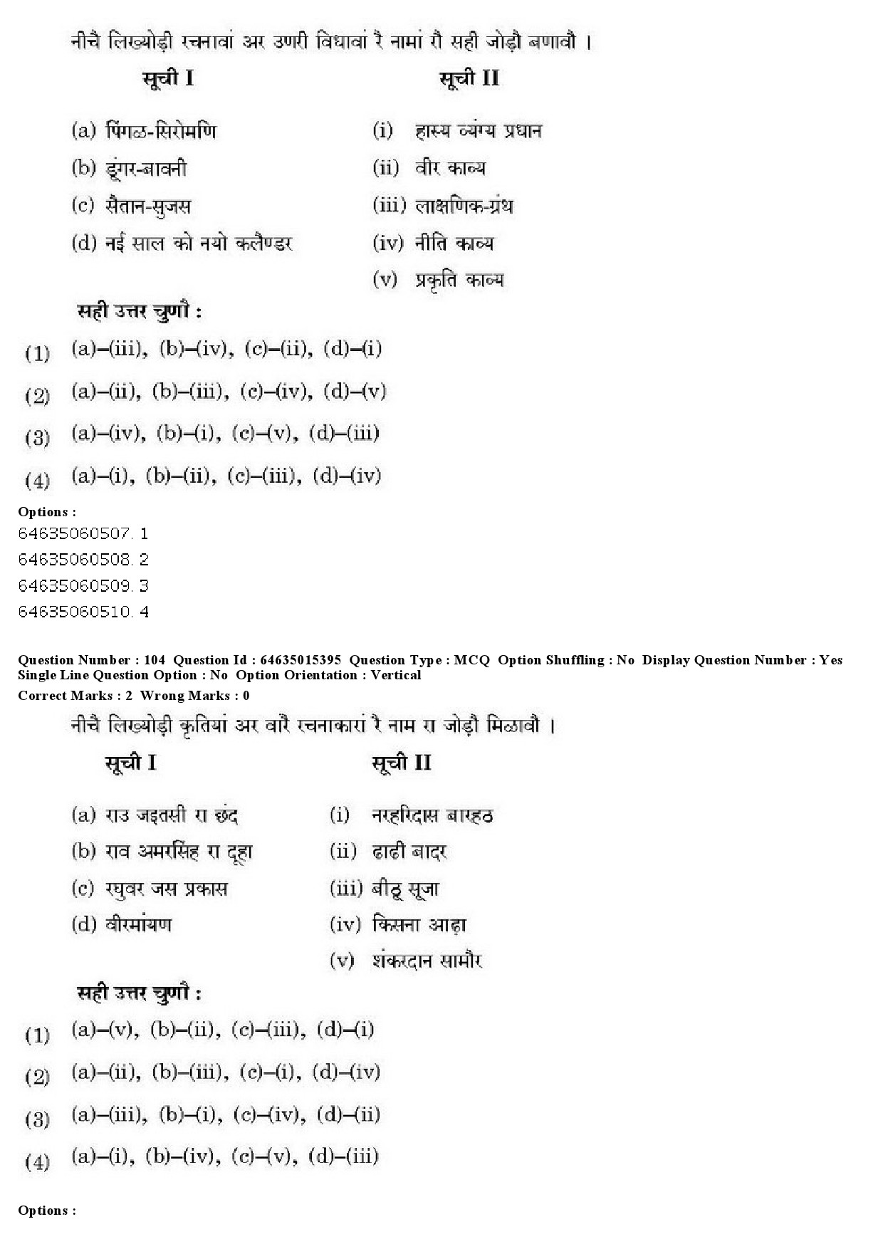 UGC NET Rajasthani Question Paper June 2019 95