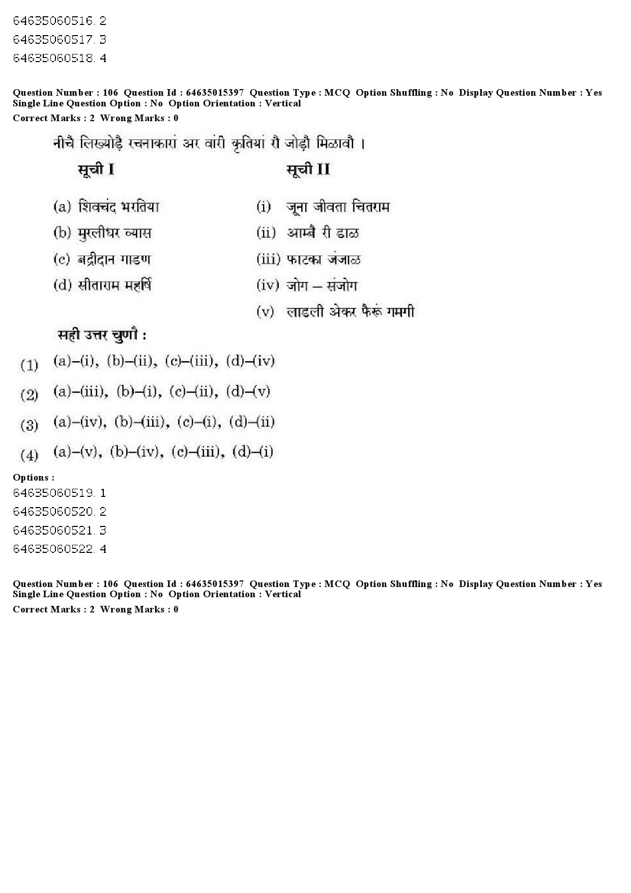 UGC NET Rajasthani Question Paper June 2019 98