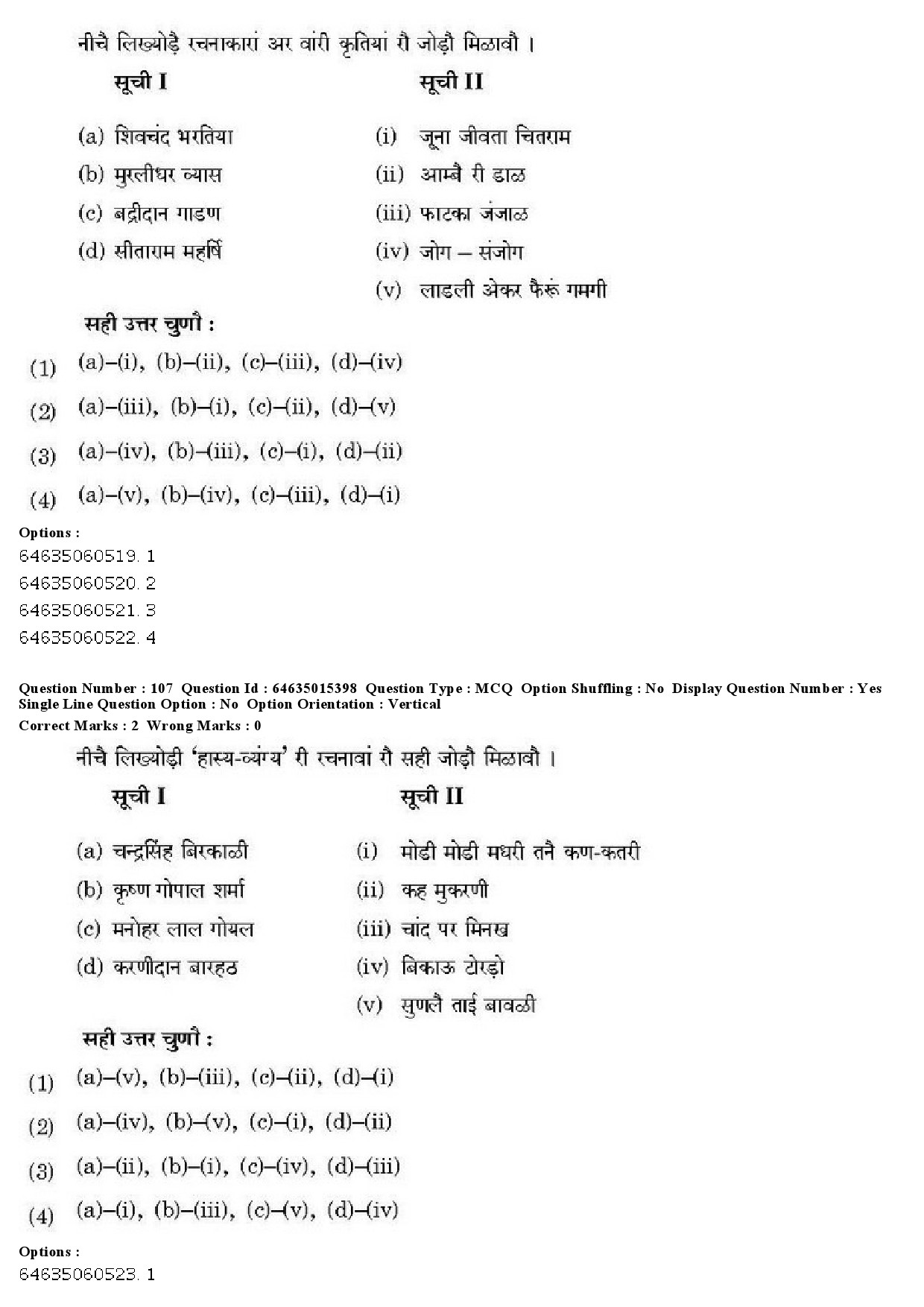 UGC NET Rajasthani Question Paper June 2019 99