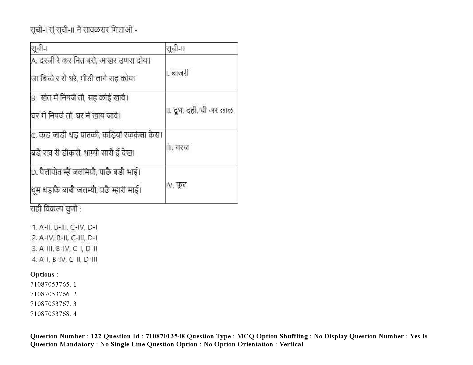 UGC NET Rajasthani Question Paper September 2020 184