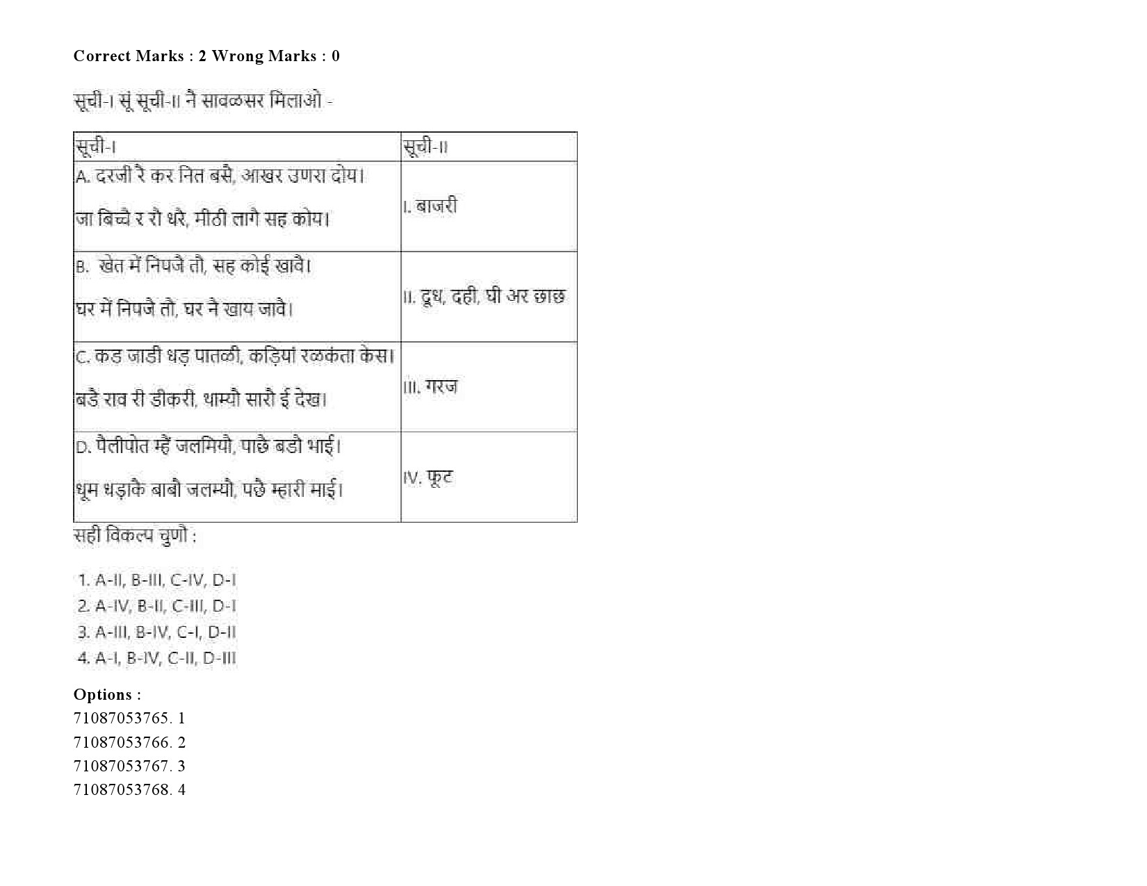 UGC NET Rajasthani Question Paper September 2020 185