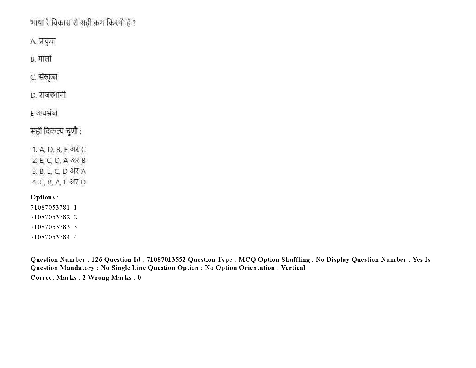 UGC NET Rajasthani Question Paper September 2020 192