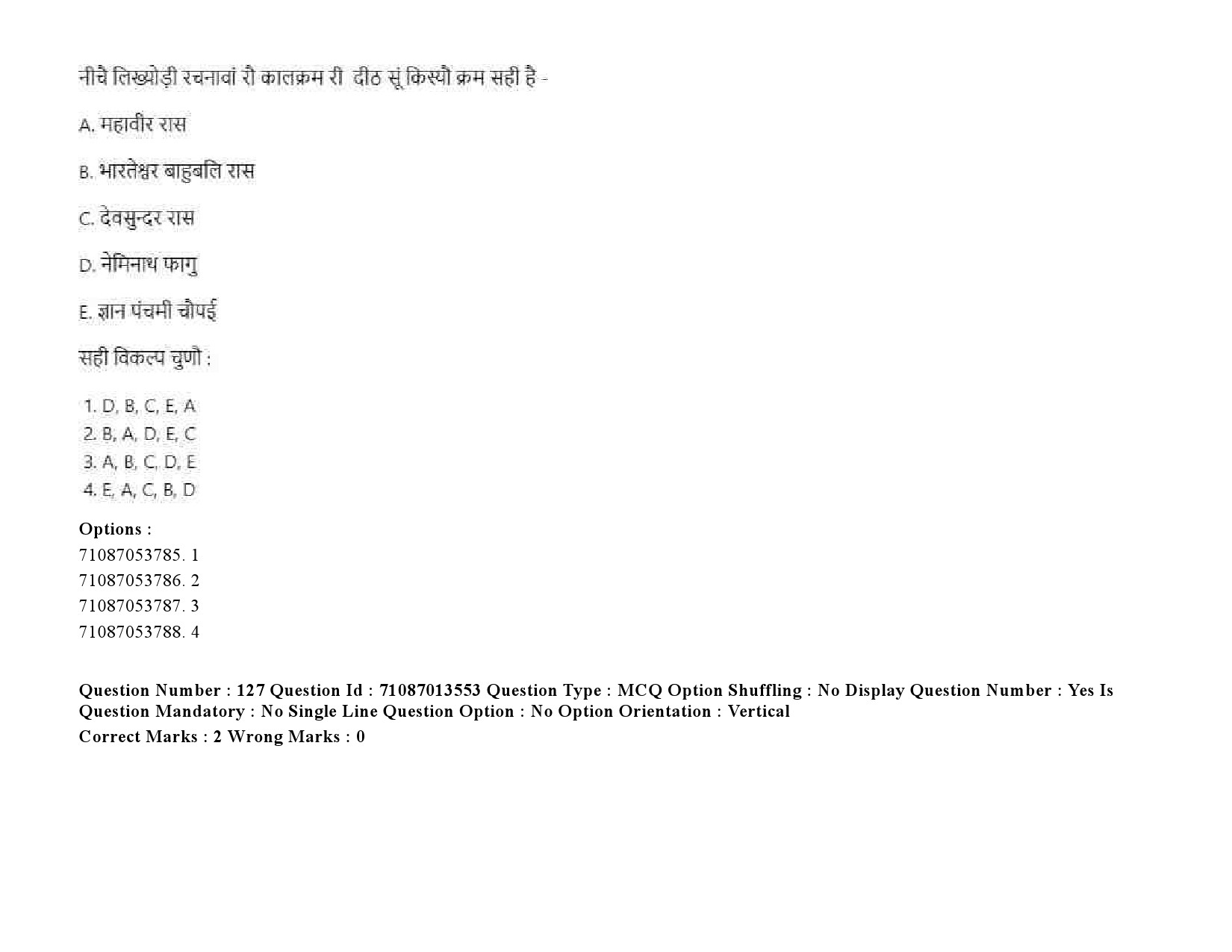 UGC NET Rajasthani Question Paper September 2020 194