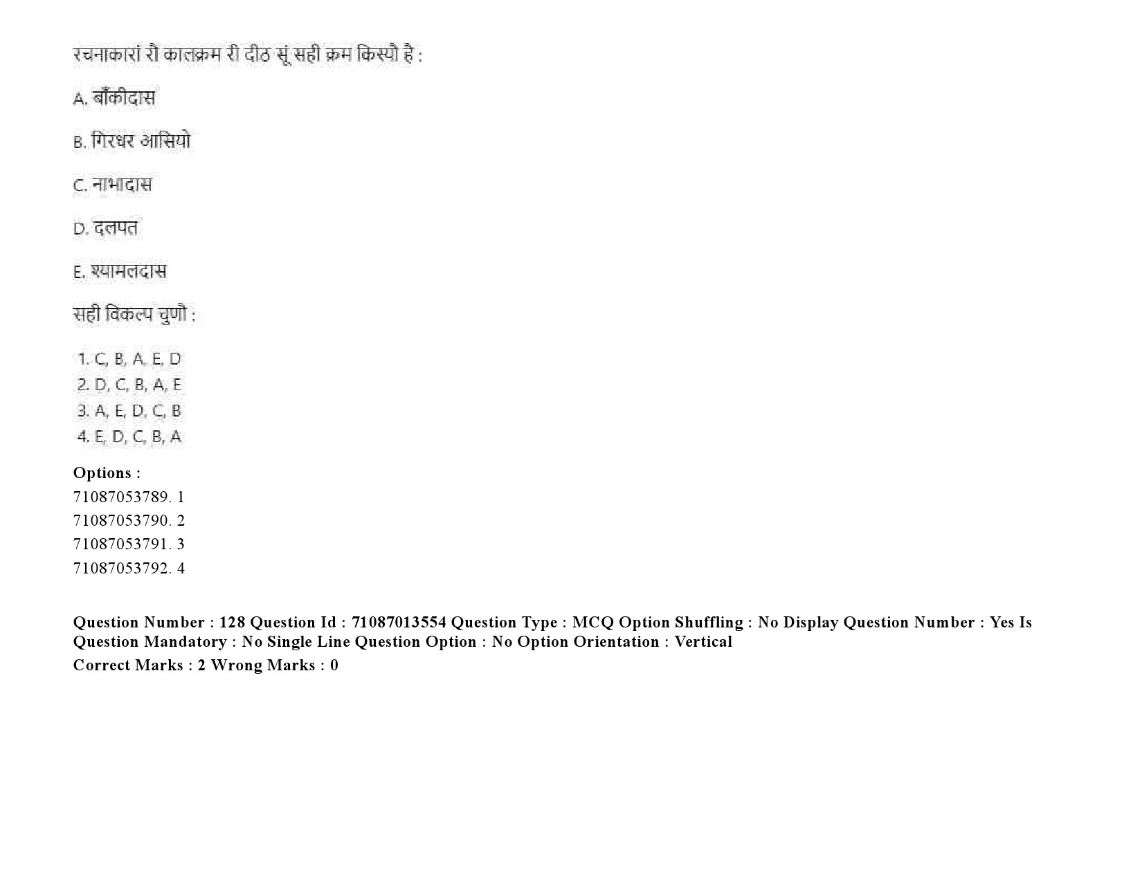 UGC NET Rajasthani Question Paper September 2020 196