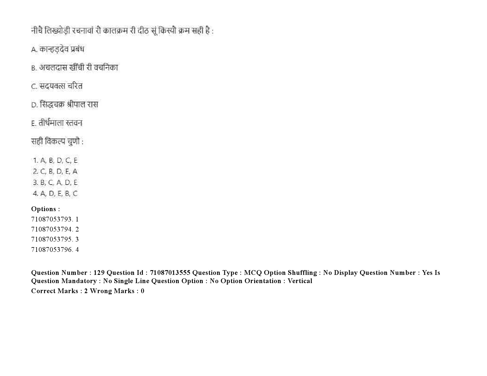 UGC NET Rajasthani Question Paper September 2020 198