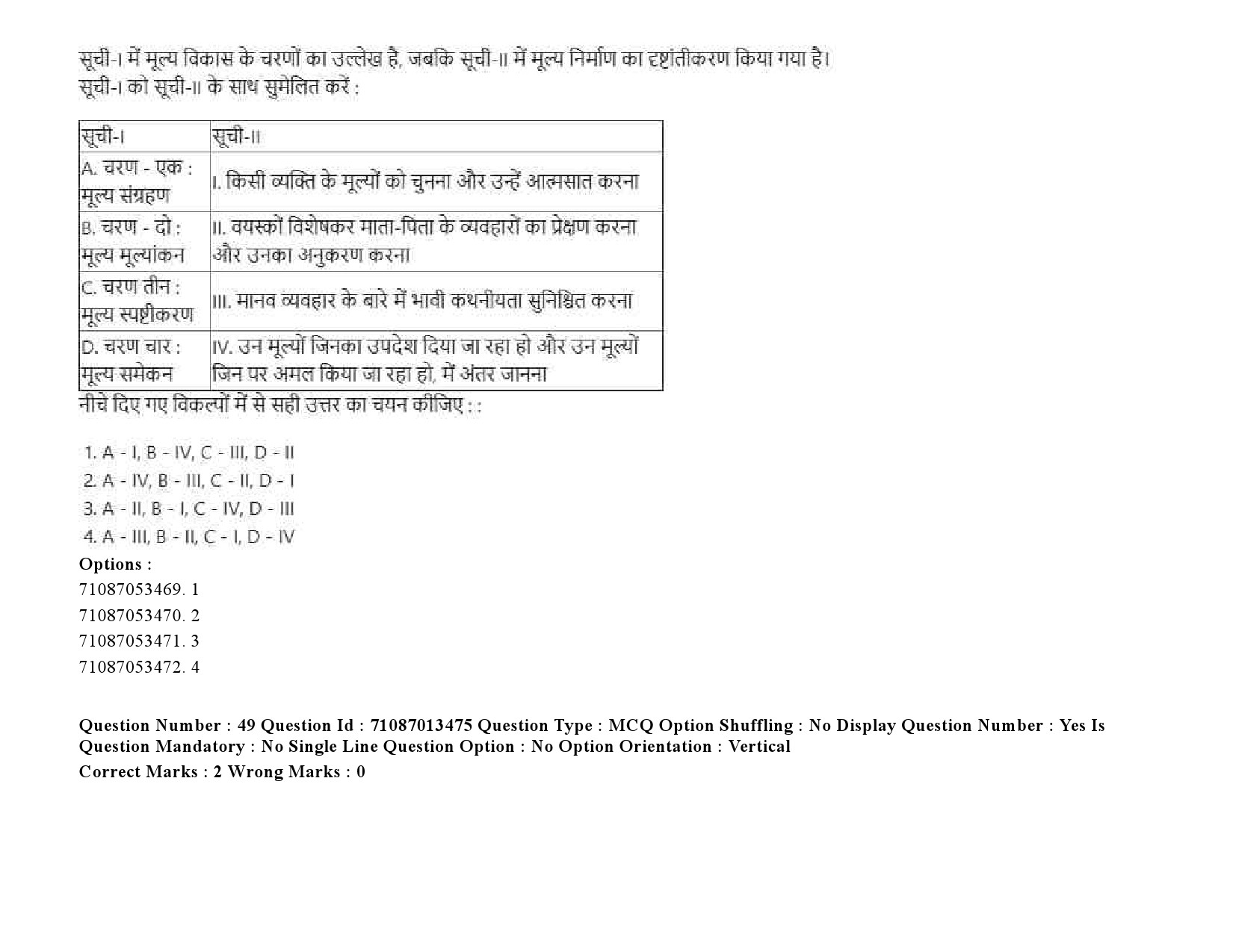 UGC NET Rajasthani Question Paper September 2020 75