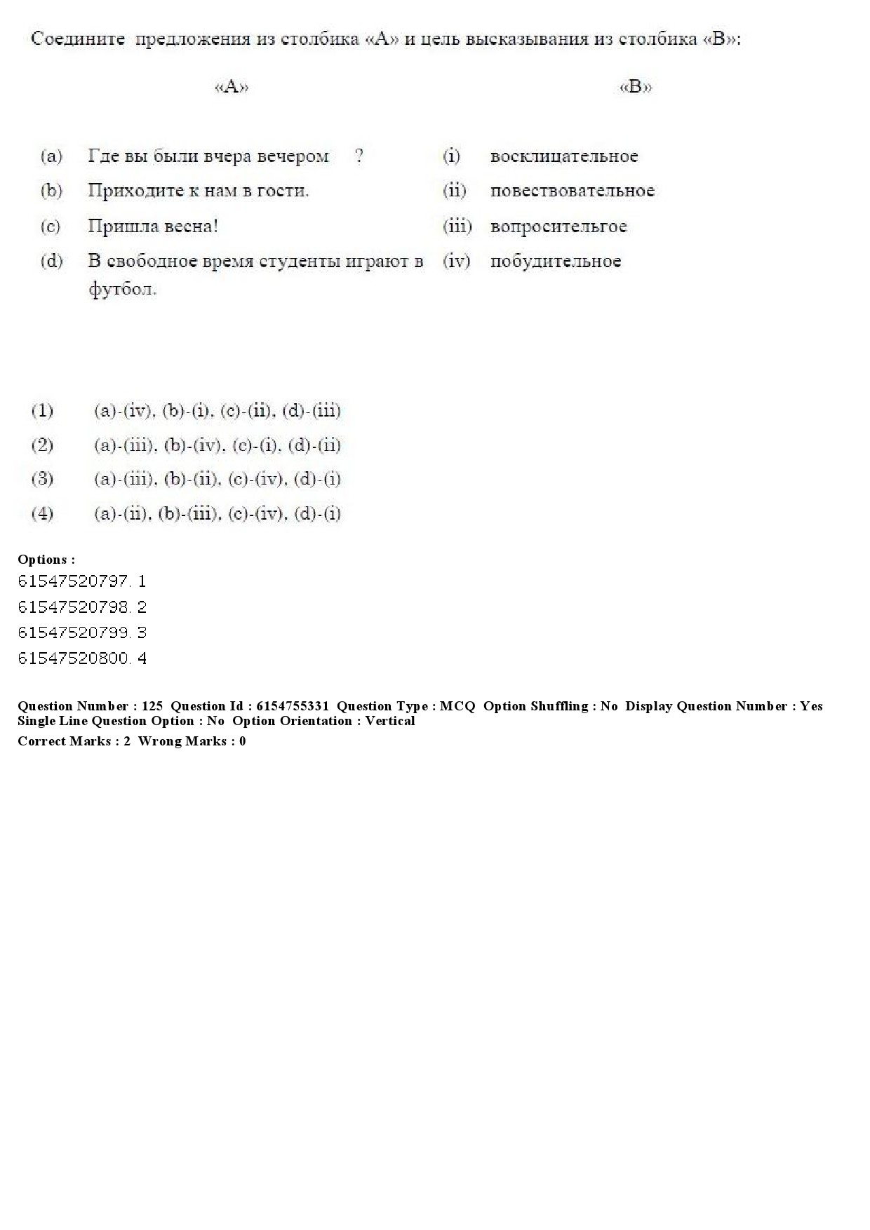 UGC NET Russian Question Paper December 2019 101