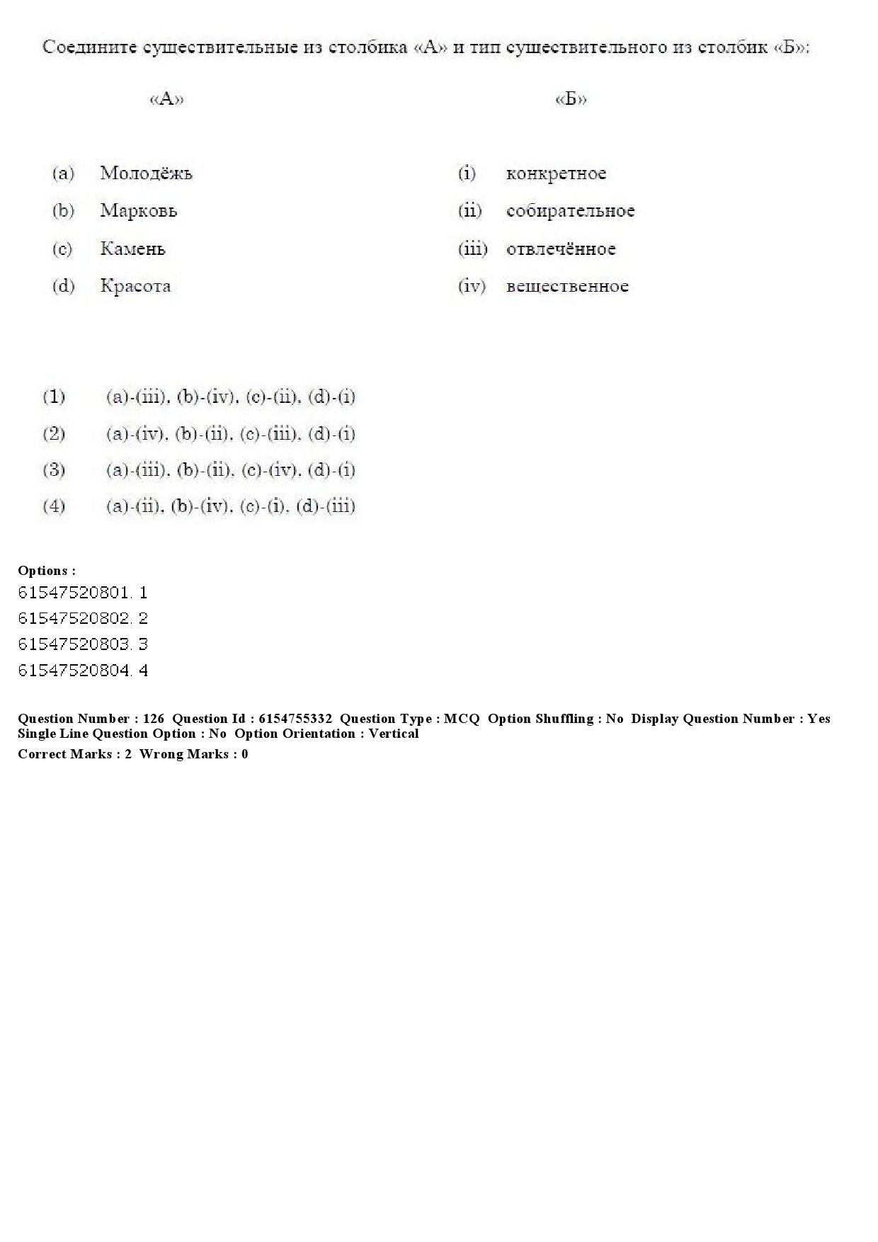 UGC NET Russian Question Paper December 2019 103