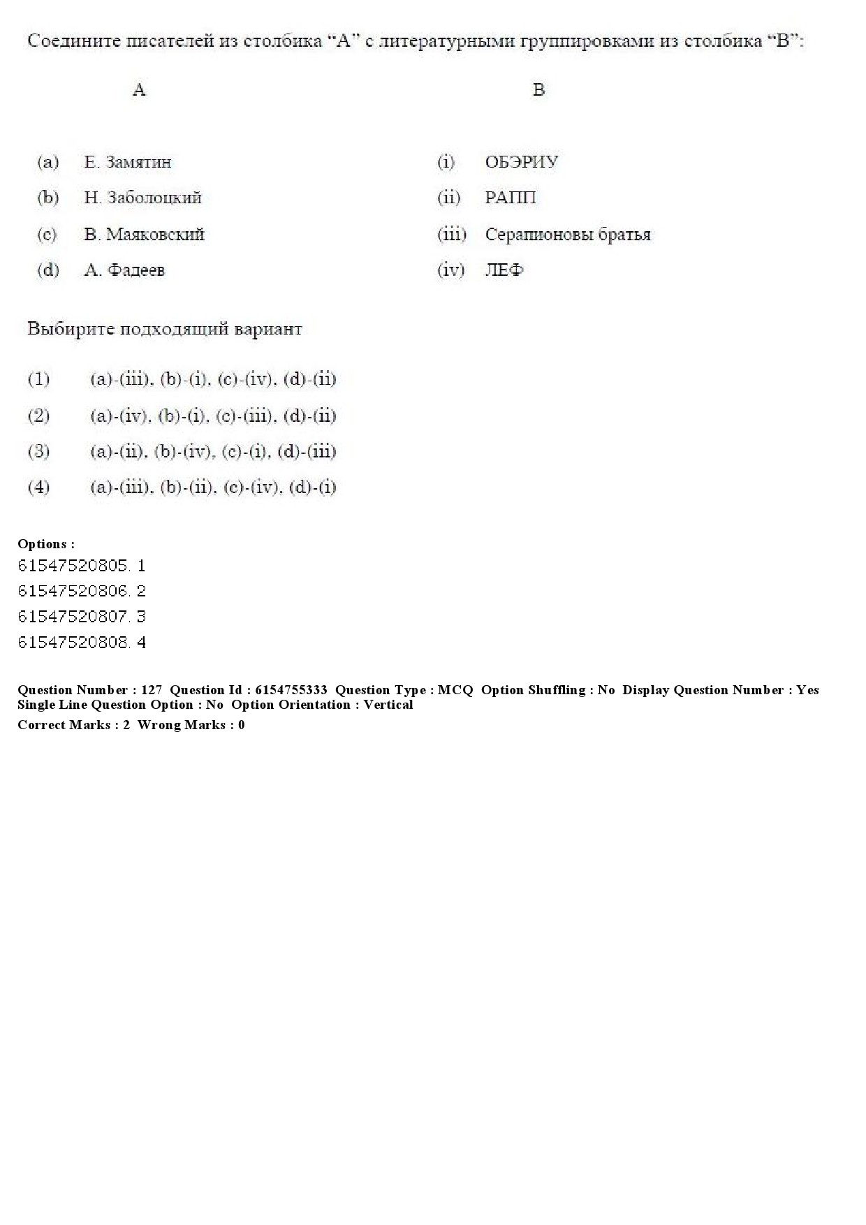 UGC NET Russian Question Paper December 2019 105