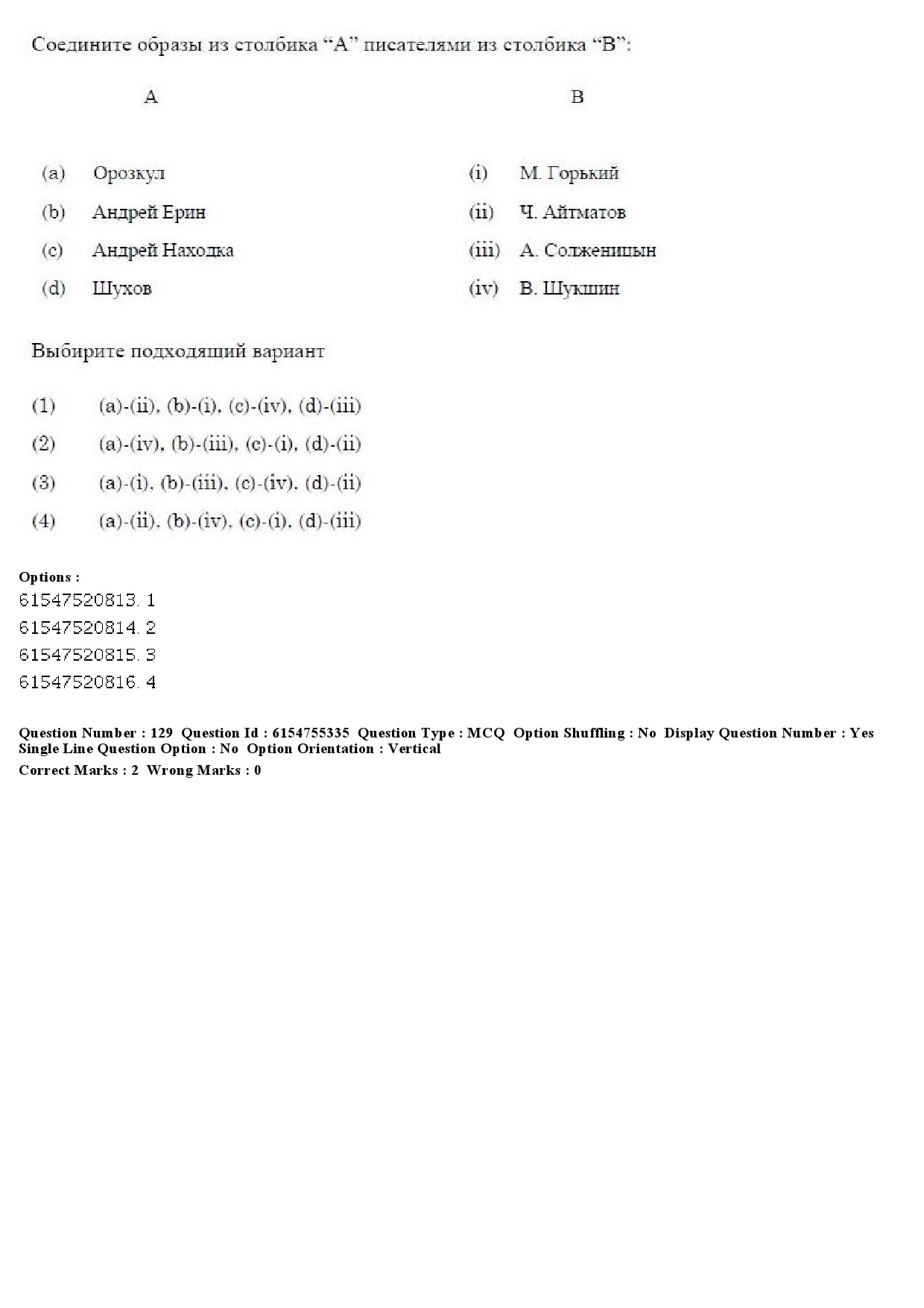 UGC NET Russian Question Paper December 2019 109