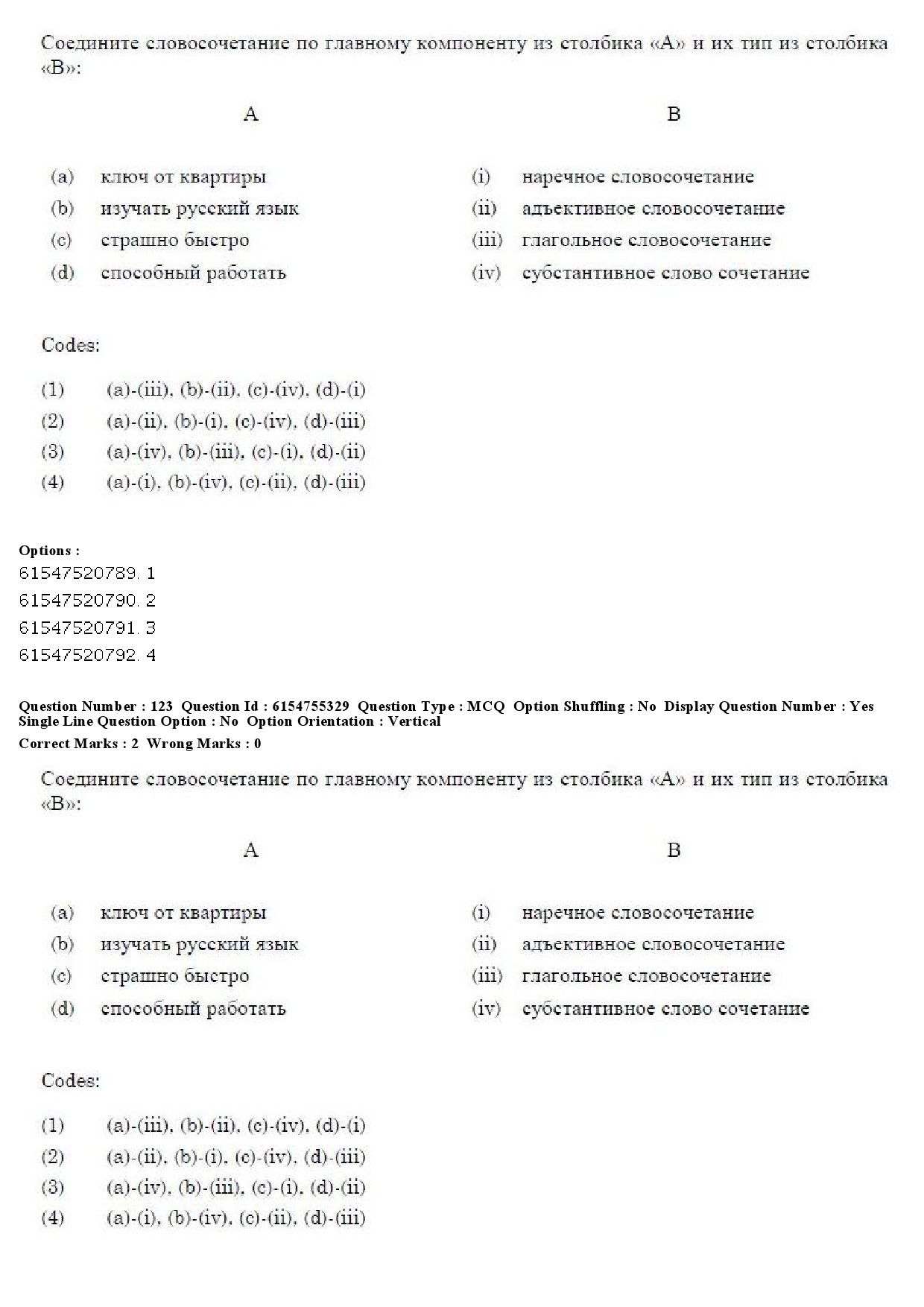 UGC NET Russian Question Paper December 2019 98