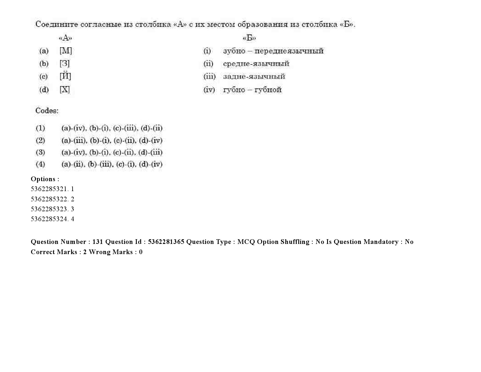 UGC NET Russian Question Paper September 2020 157