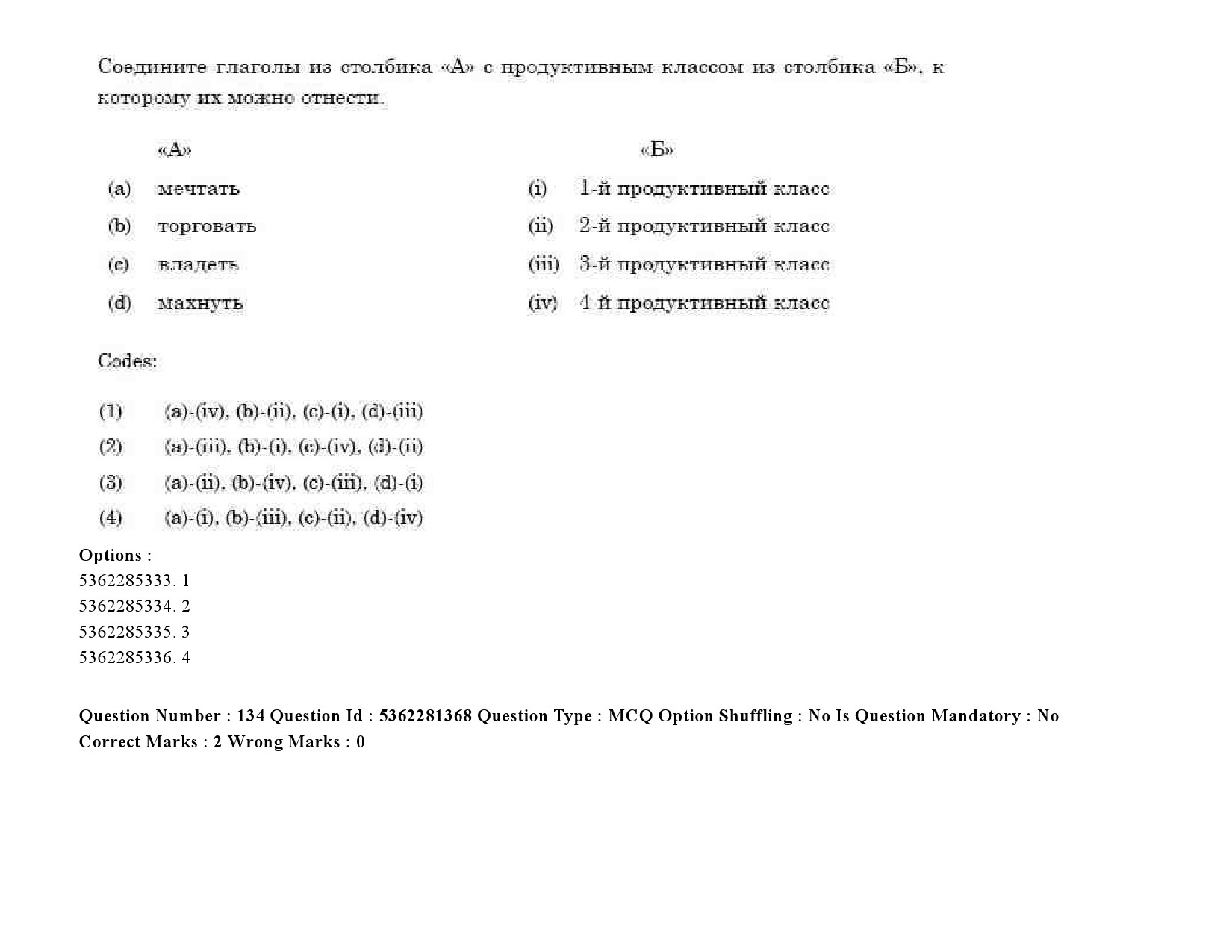 UGC NET Russian Question Paper September 2020 163