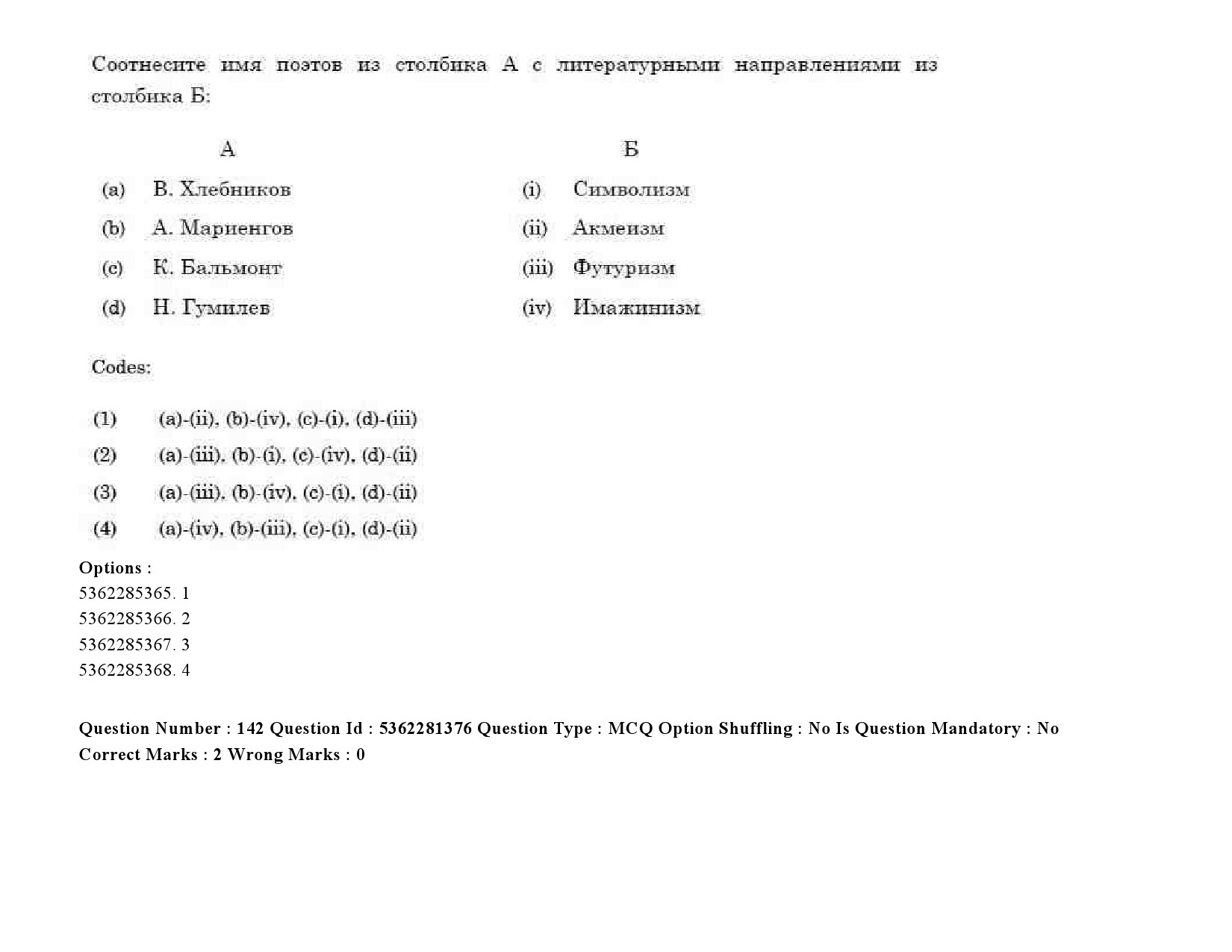 UGC NET Russian Question Paper September 2020 179