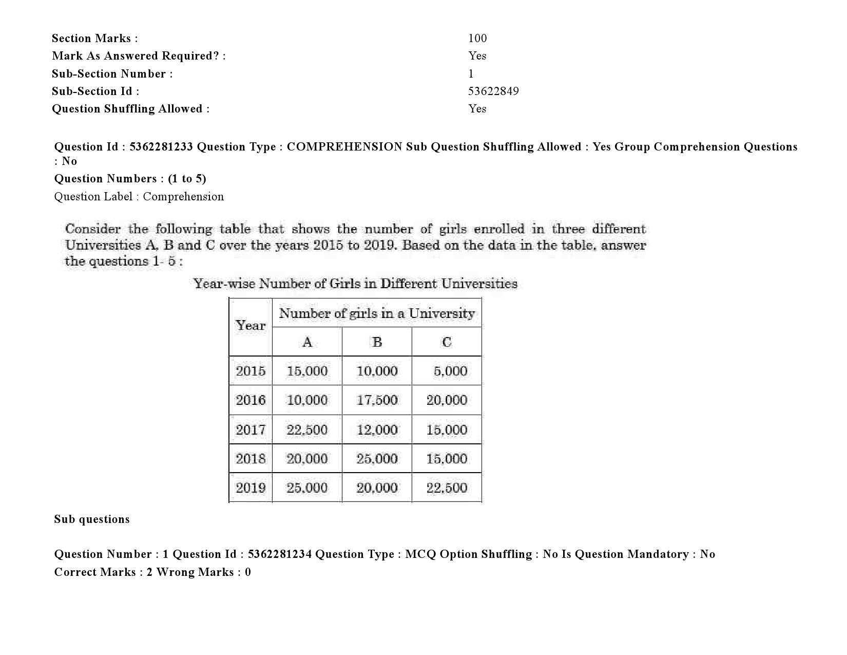 UGC NET Russian Question Paper September 2020 2