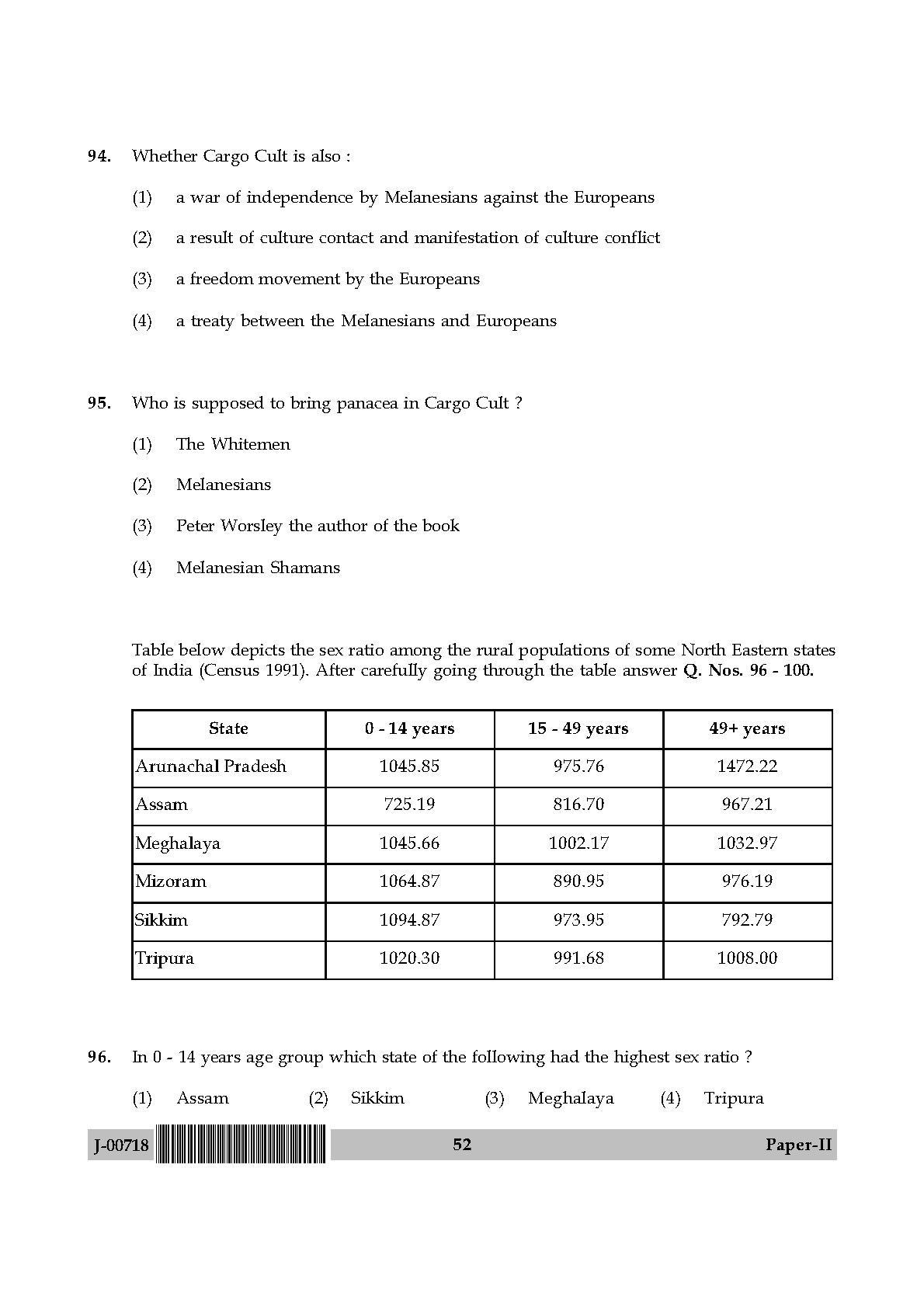 set-anthropology-question-paper-2