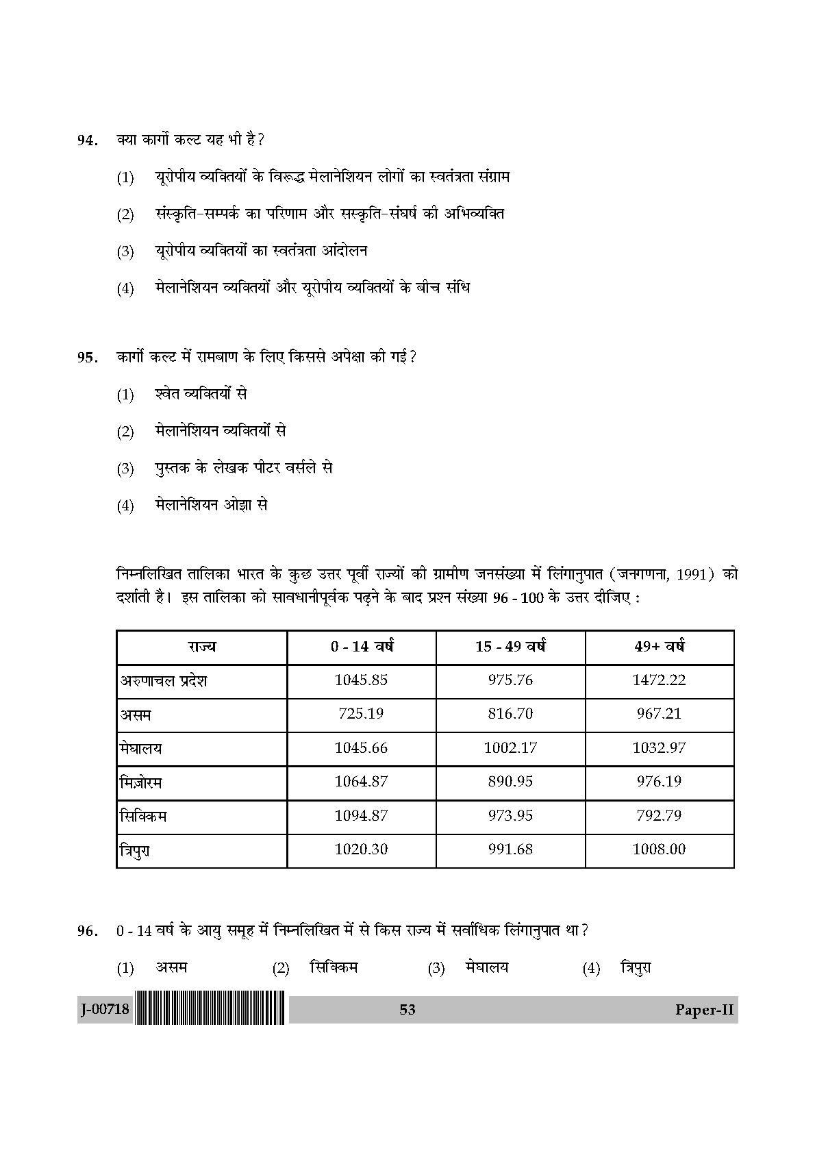 Anthropology Paper II July 2018 in Hindi 26