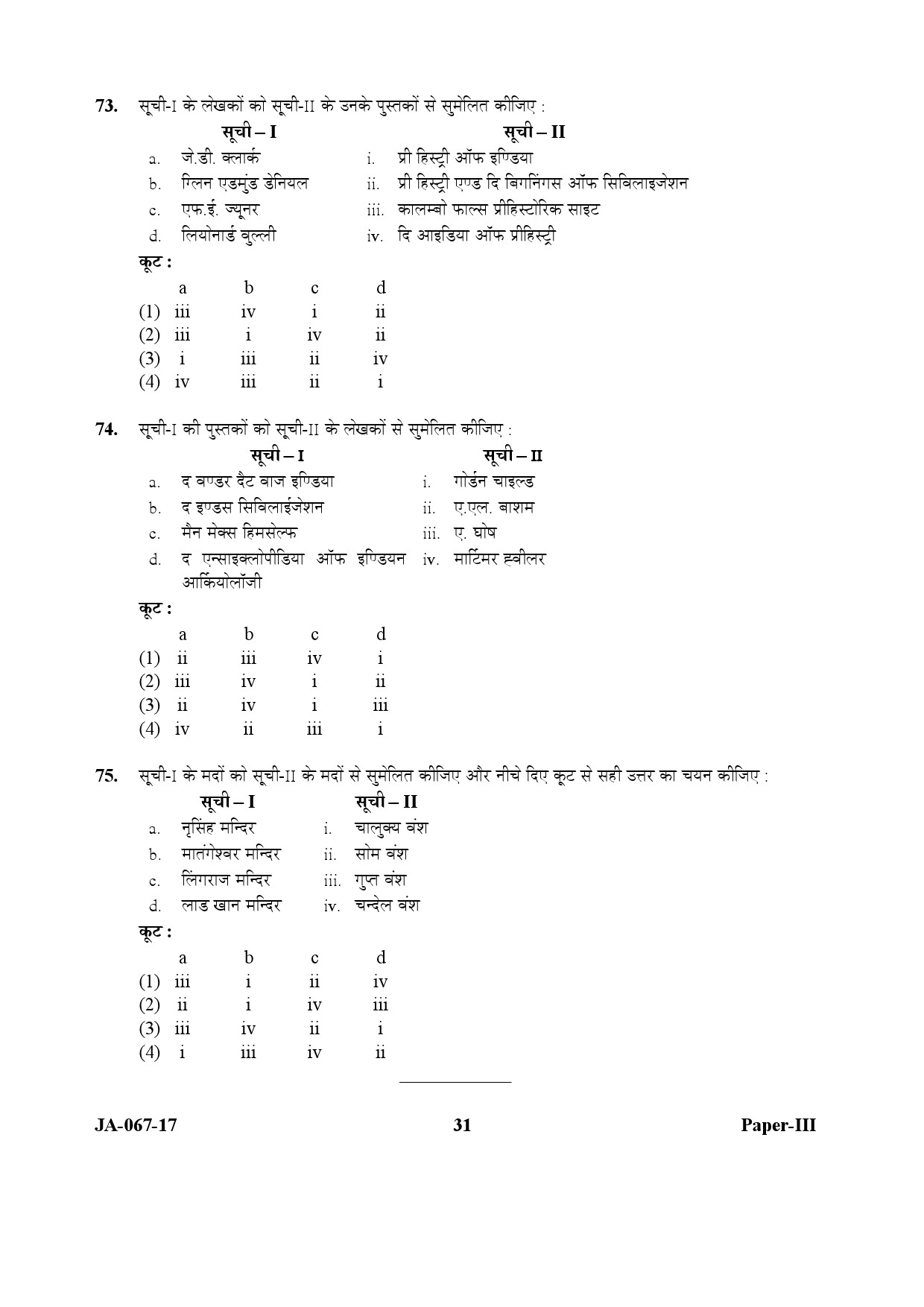 Archaeology Paper III January 2017 in Hindi 15