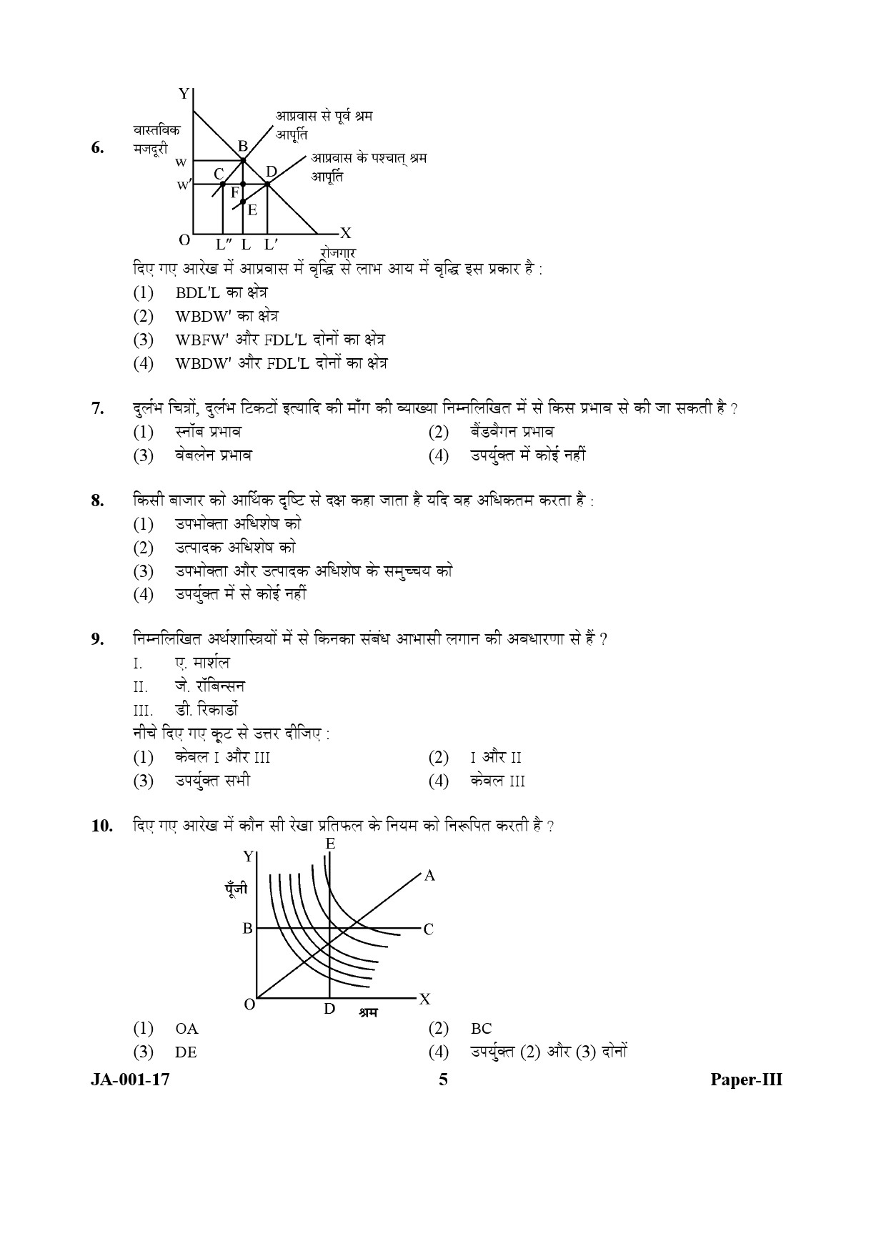 Economics Paper III January 2017 in Hindi 2