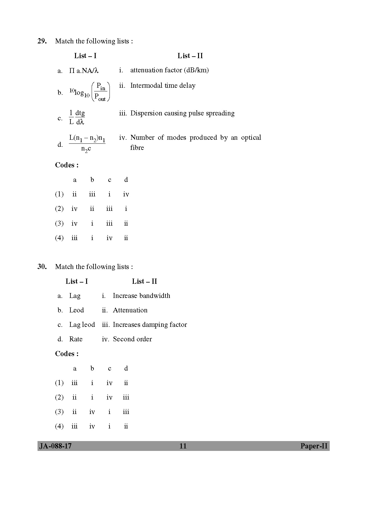 Electronic Science Question Paper II January 2017 11