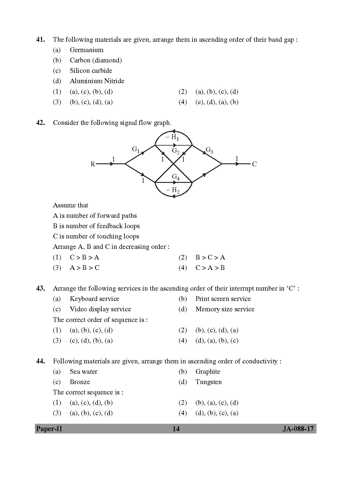 Electronic Science Question Paper II January 2017-UGC NET Previous ...