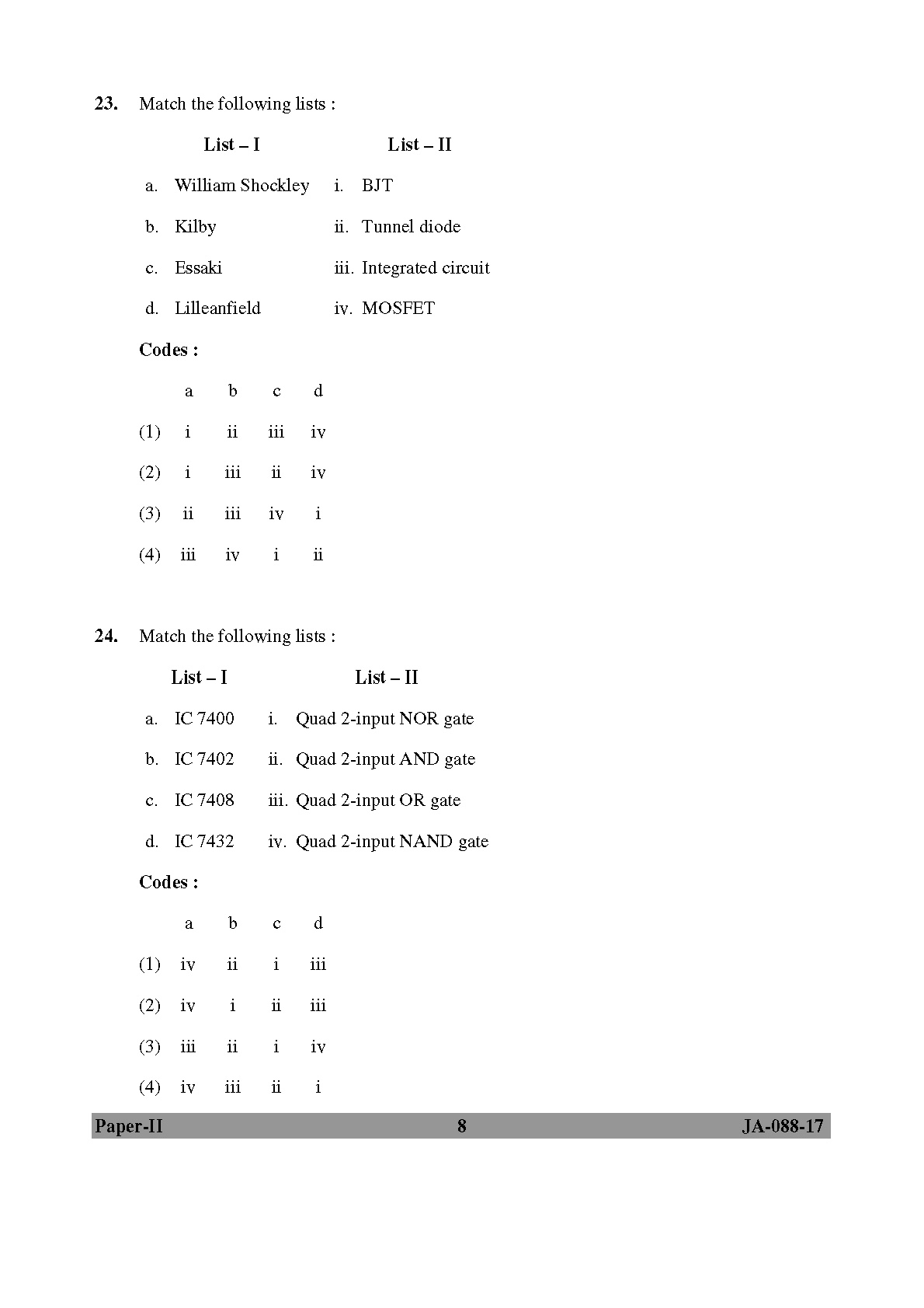 Electronic Science Question Paper II January 2017 8