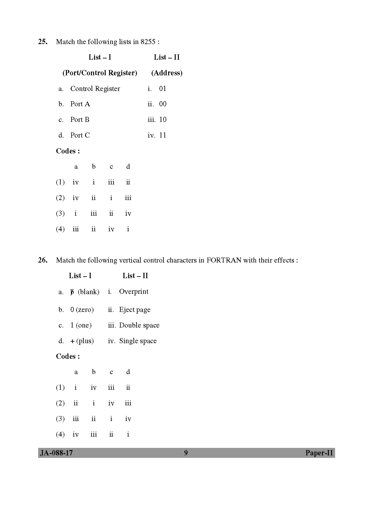 Electronic Science Question Paper II January 2017 9