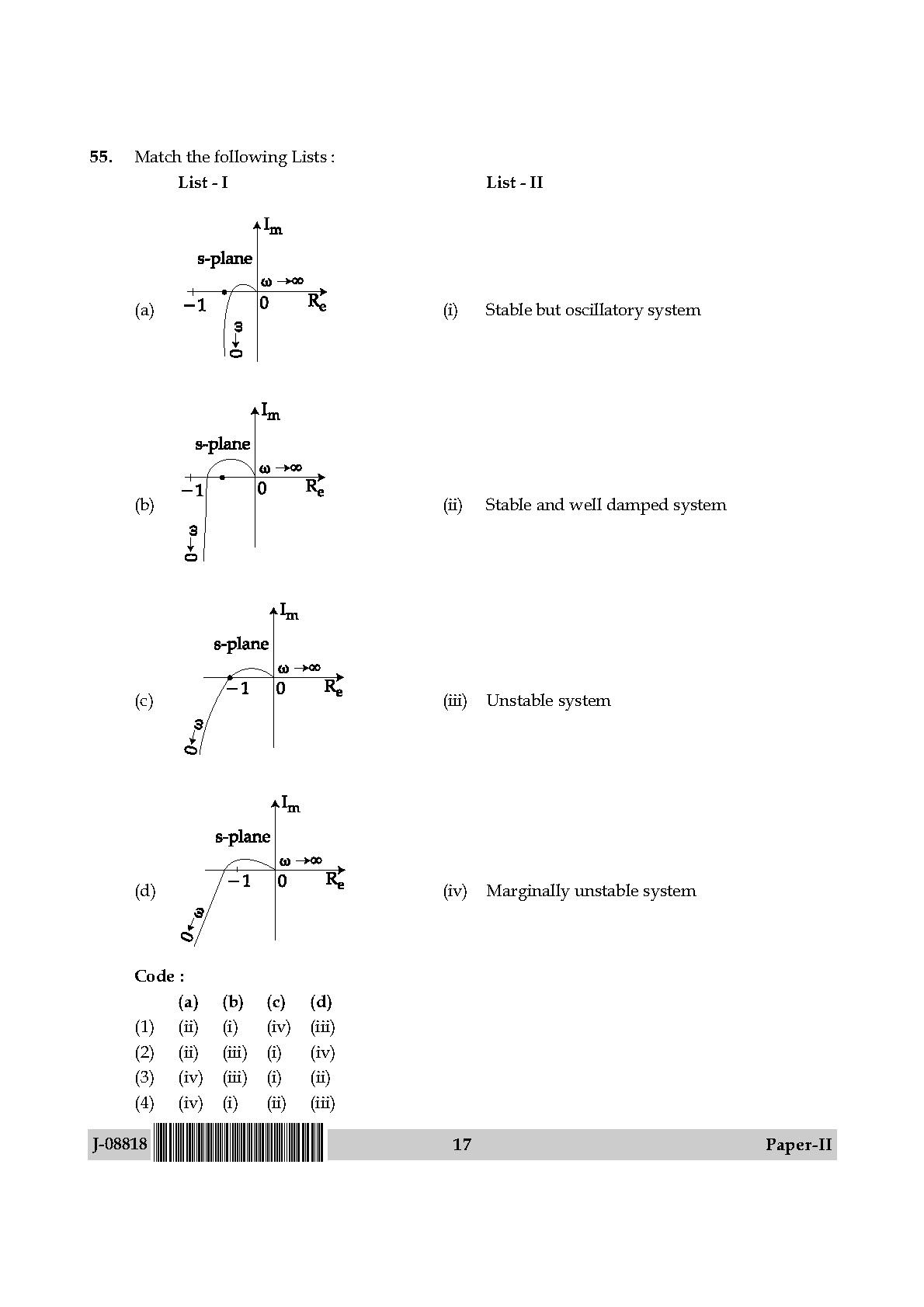 Electronic Science Question Paper II July 2018 17