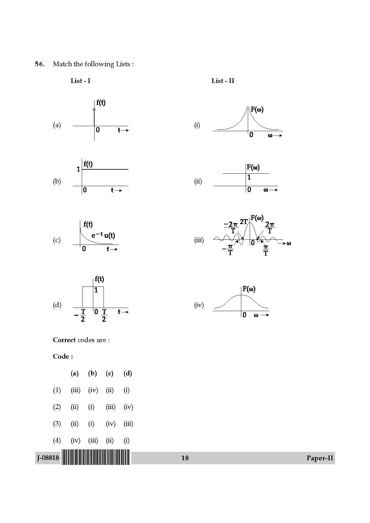 Electronic Science Question Paper II July 2018 18