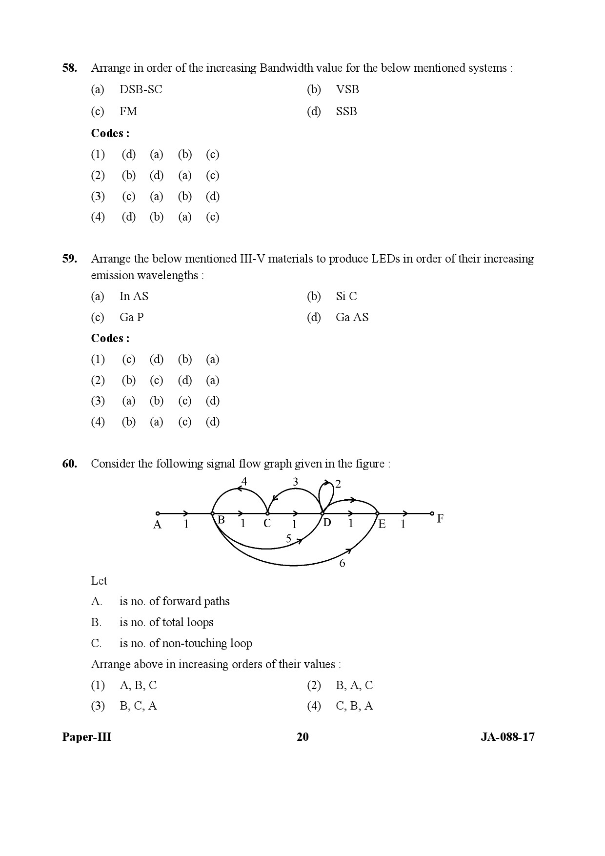 Electronic Science Question Paper III January 2017 20