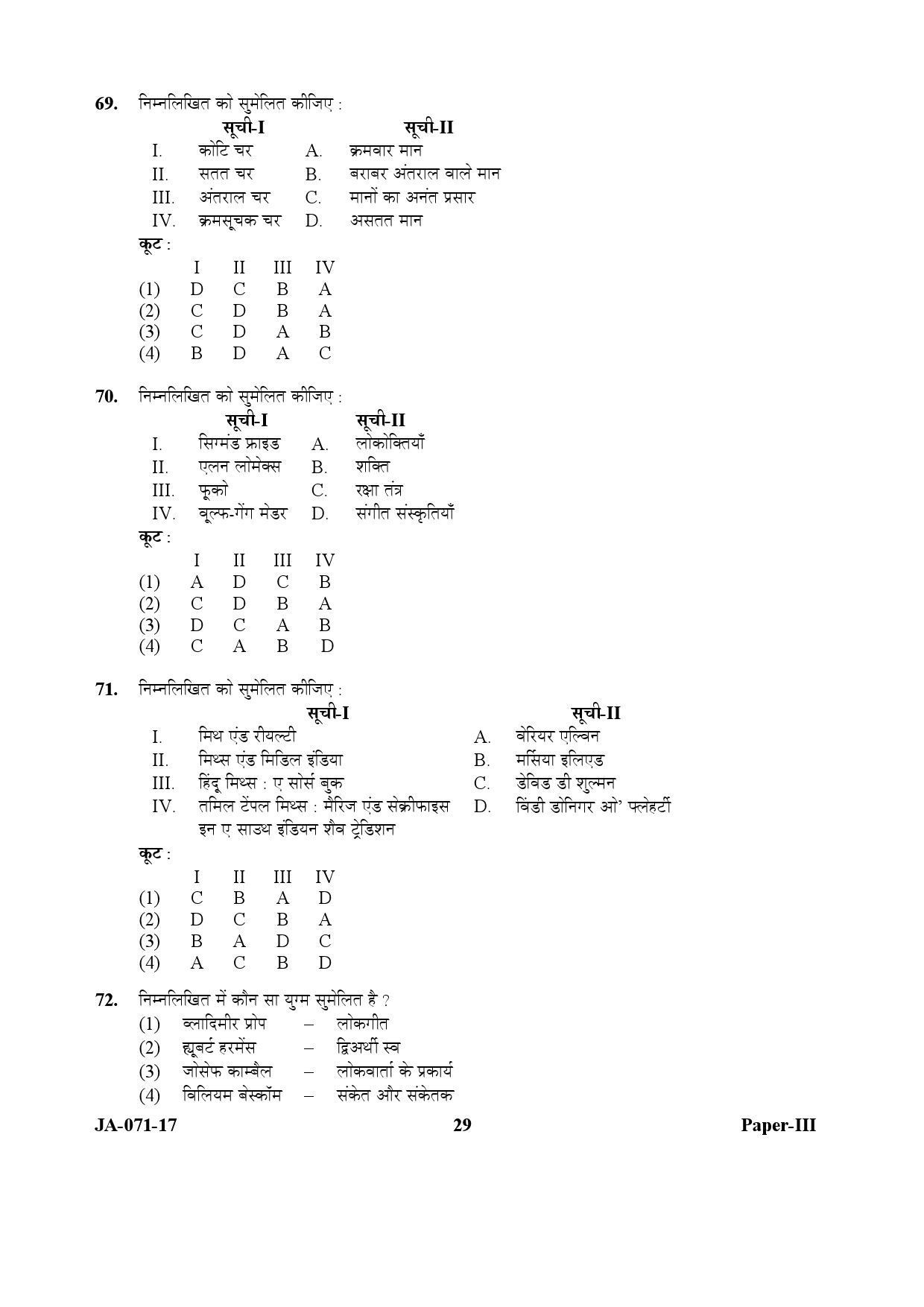 Folk Literature Paper III January 2017 in Hindi 14