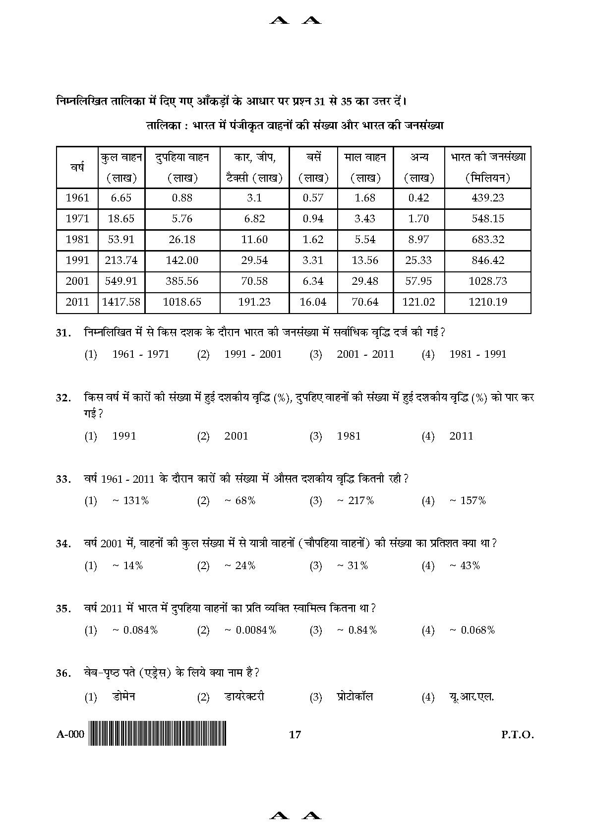 General Paper I Set A November 2017 in Hindi 8