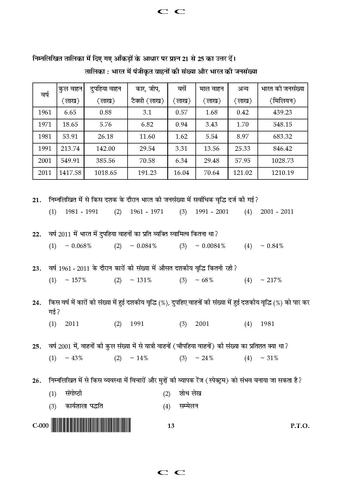 General Paper I Set C November 2017 in Hindi 6