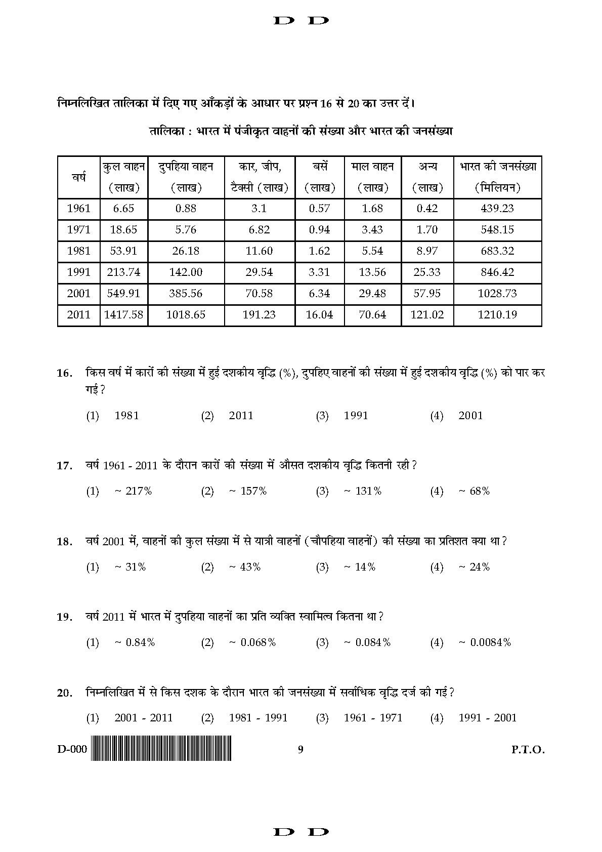 General Paper I Set D November 2017 in Hindi 4