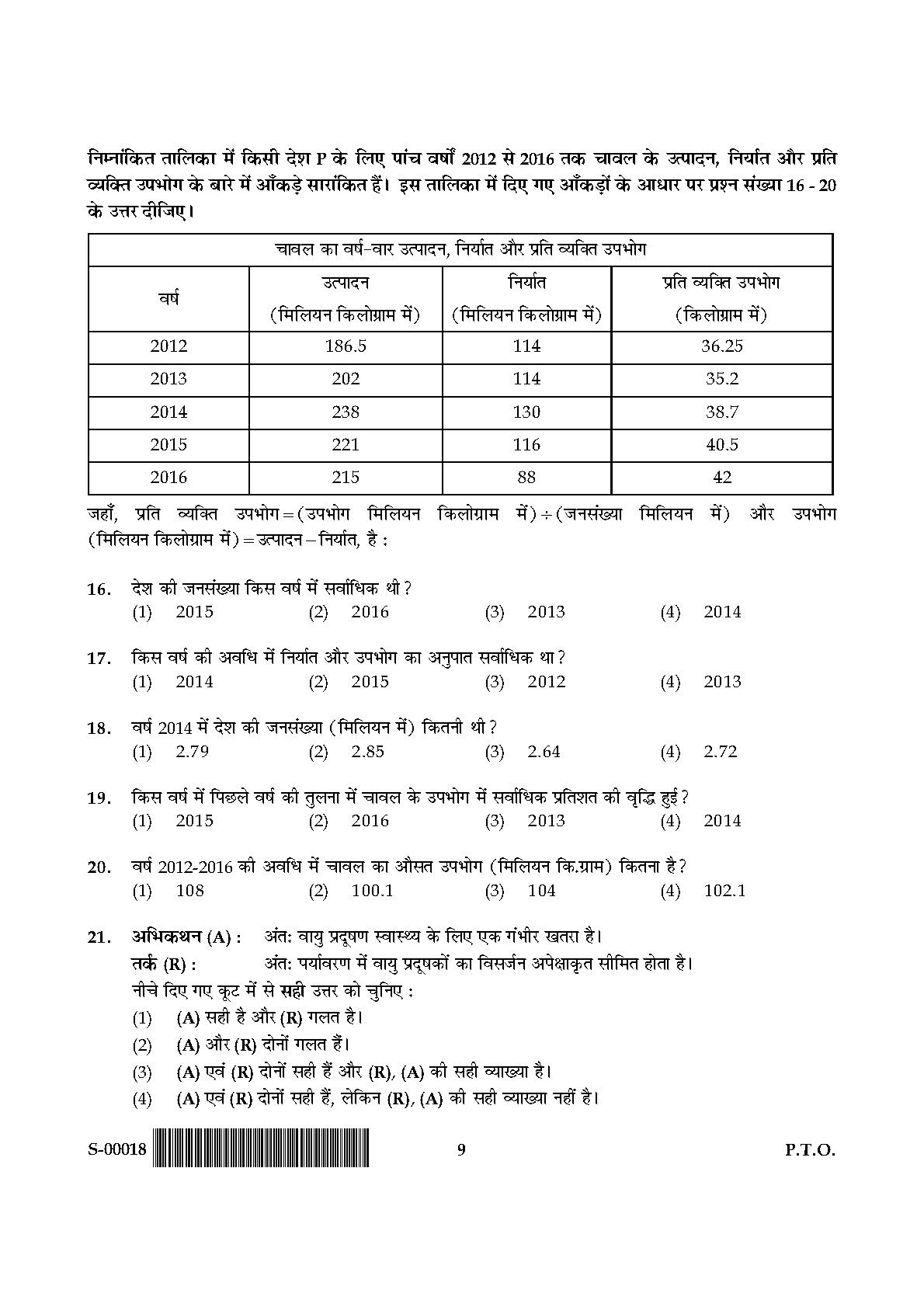 General Paper I Set S July 2018 in Hindi 4