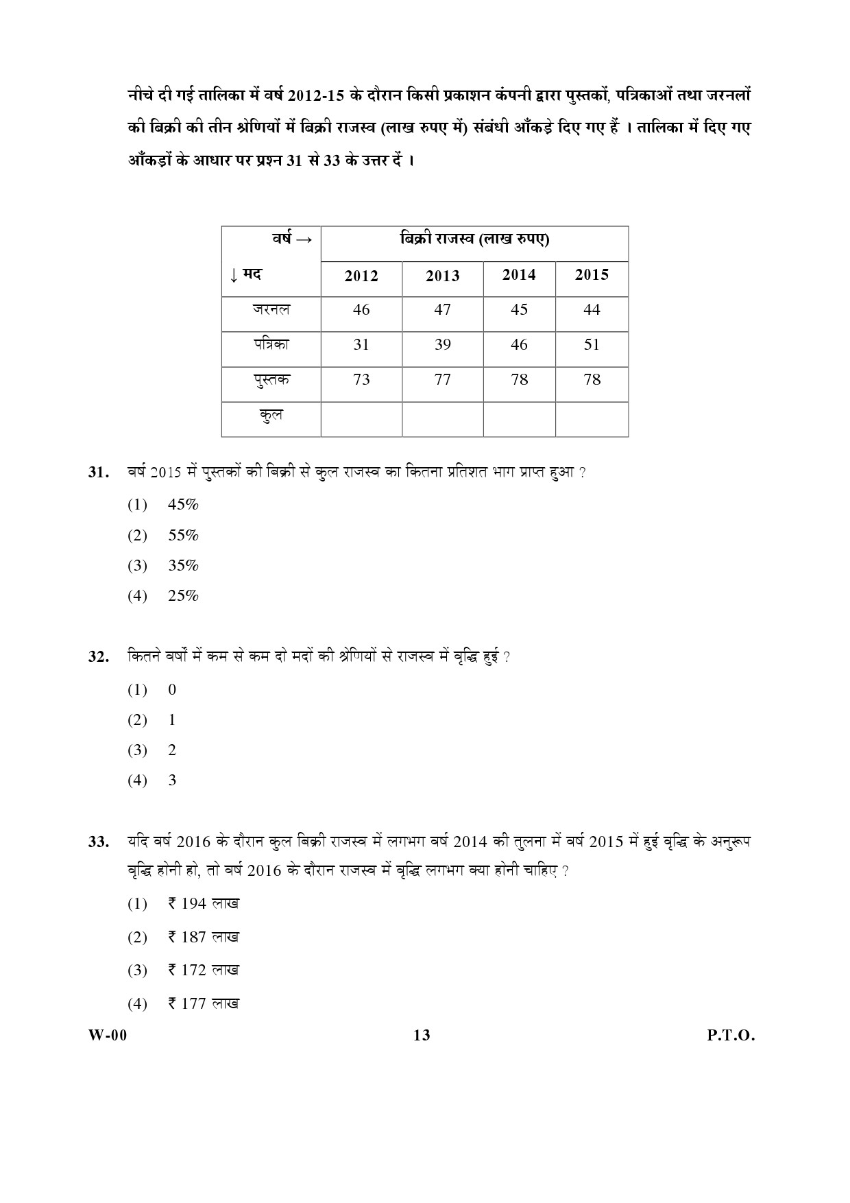 General Paper I Set W January 2017 in Hindi 6