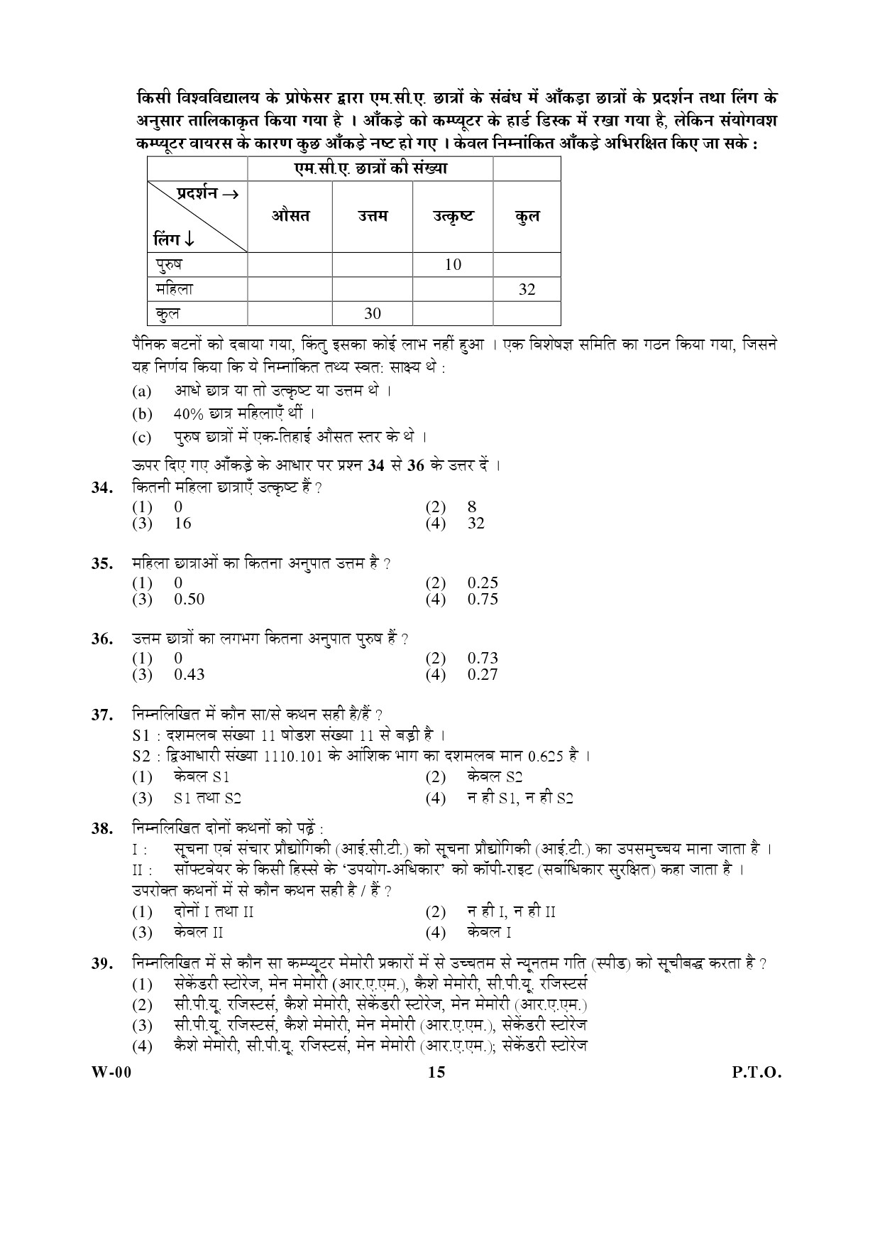 General Paper I Set W January 2017 in Hindi 7