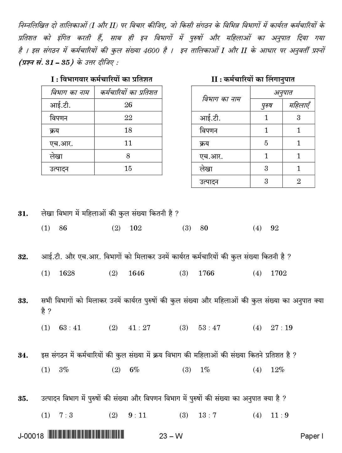 General Paper I Set W July 2018 in Hindi 11