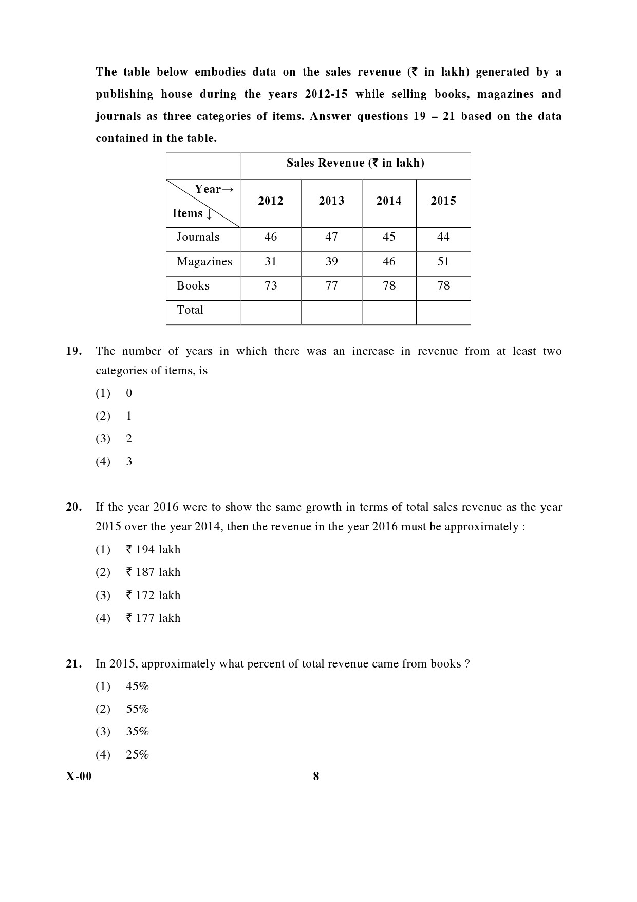 General Paper I Set X January 2017 in English 5