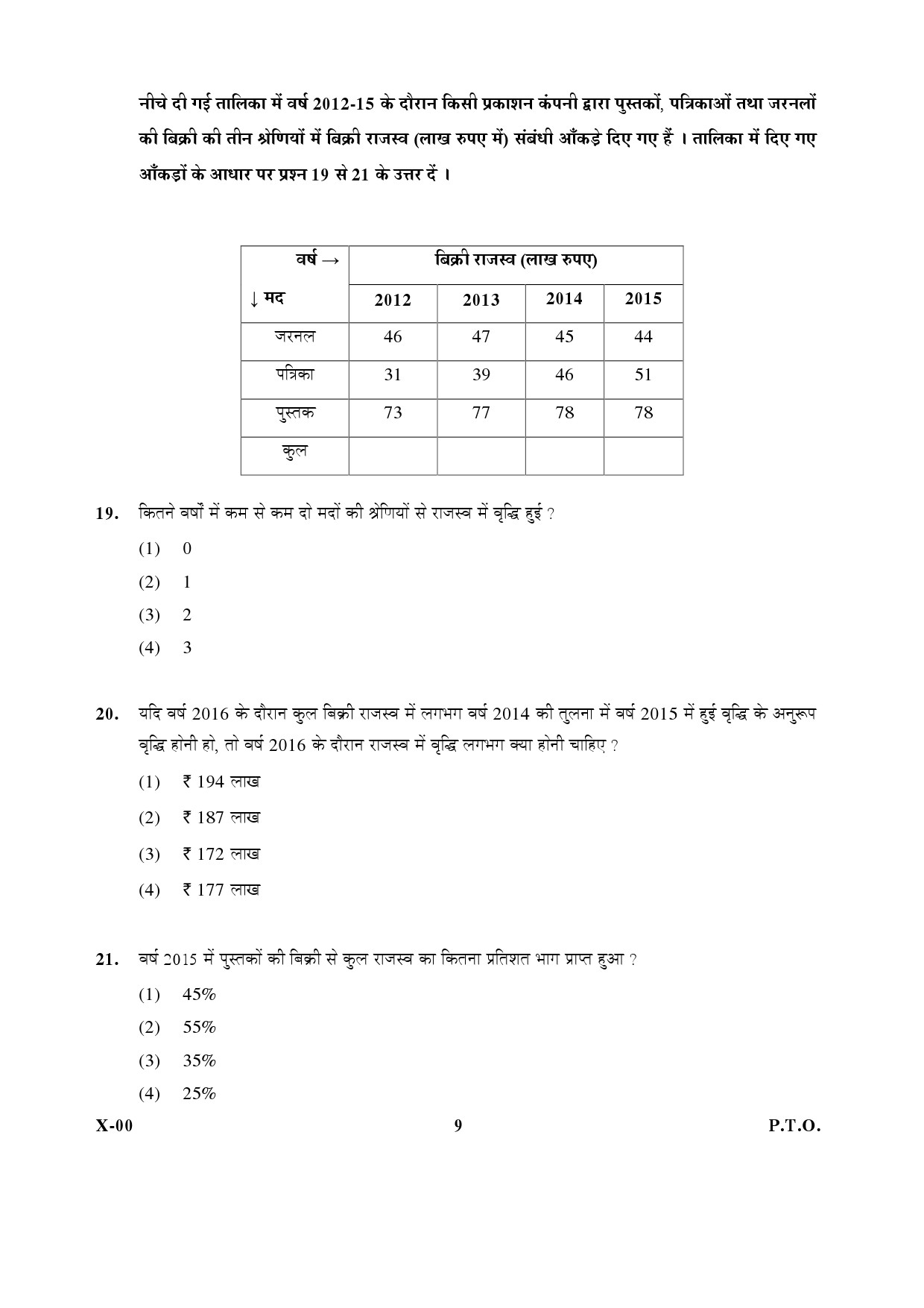 General Paper I Set X January 2017 in Hindi 4