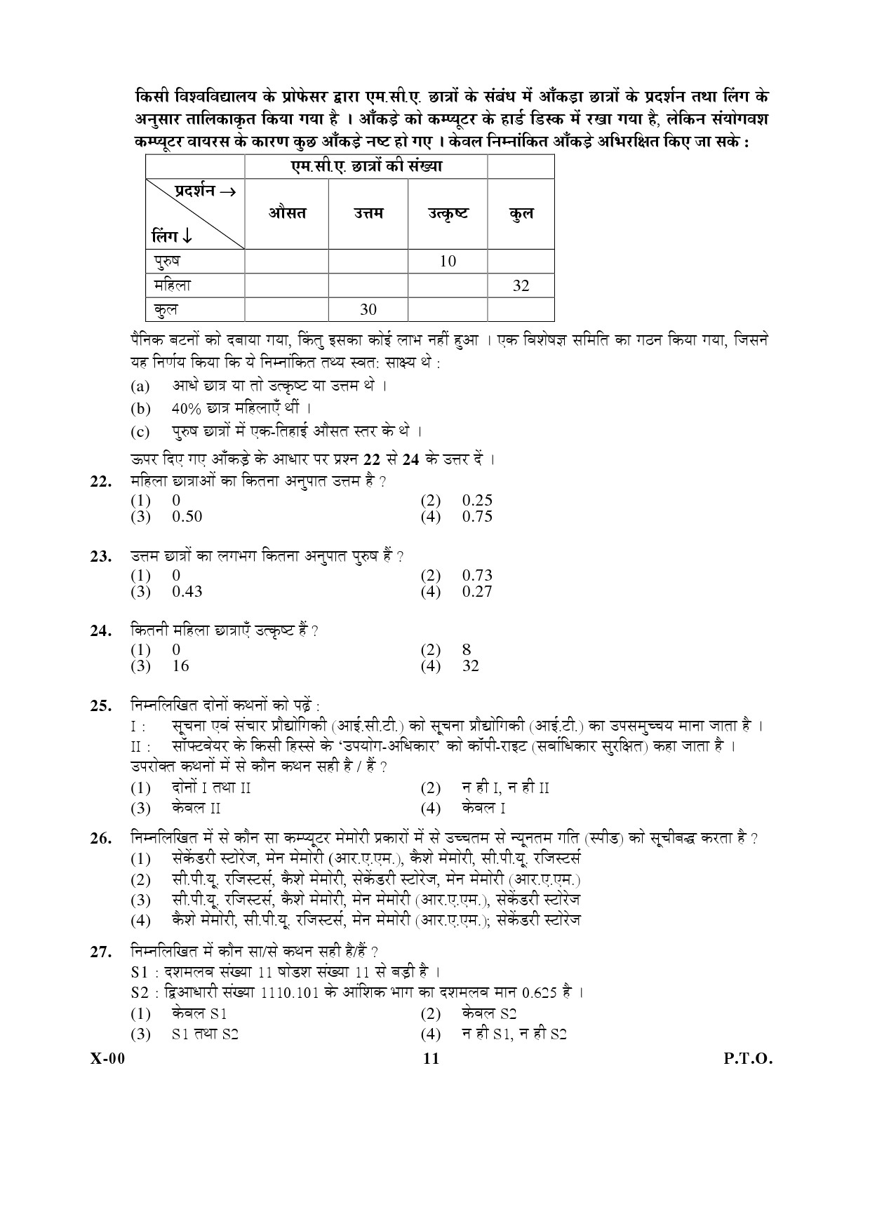 General Paper I Set X January 2017 in Hindi 5